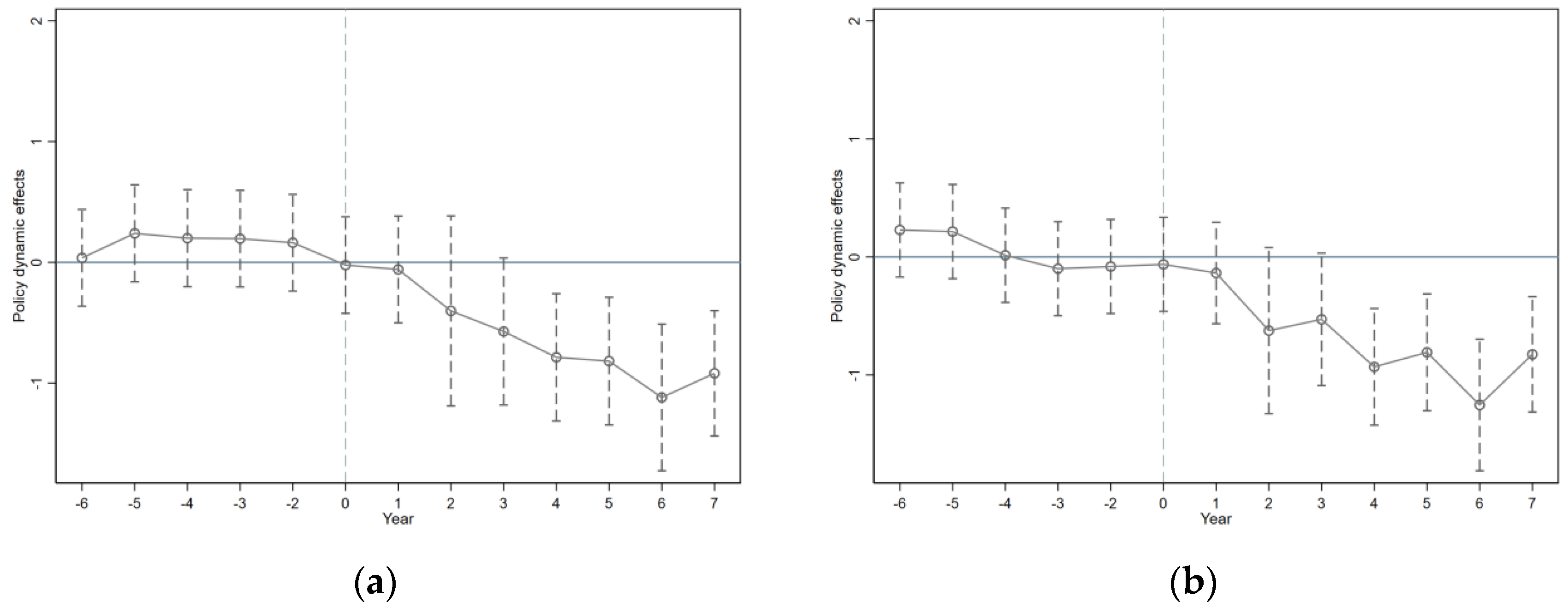 Sustainability 16 08681 g001a