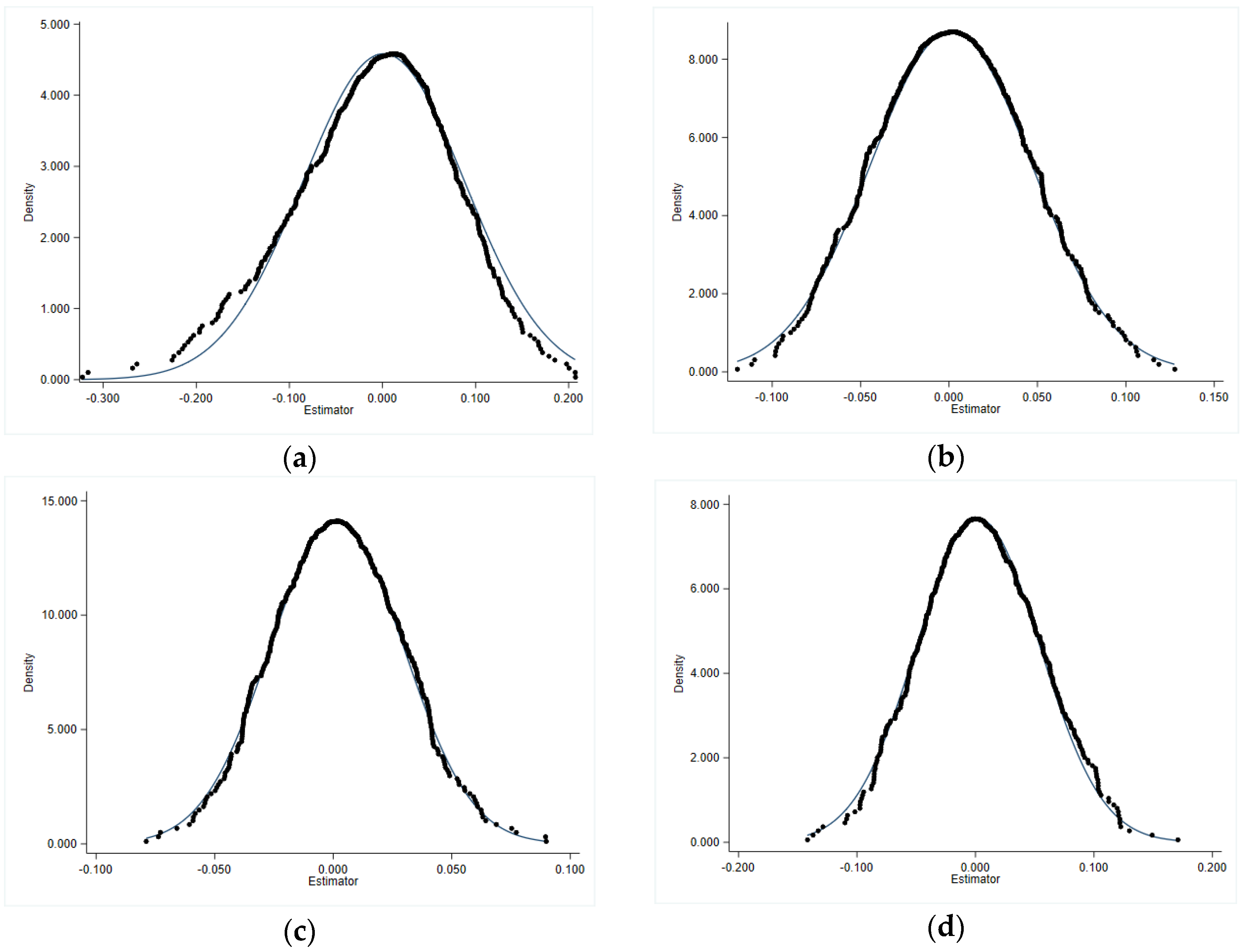 Sustainability 16 08681 g002