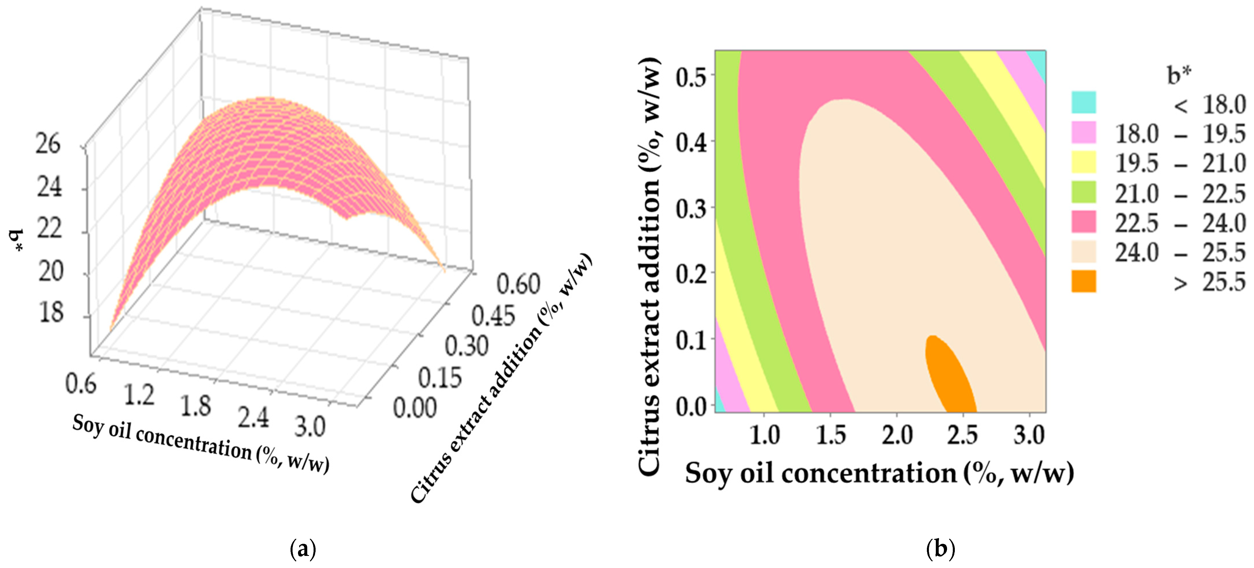 Sustainability 16 08683 g002