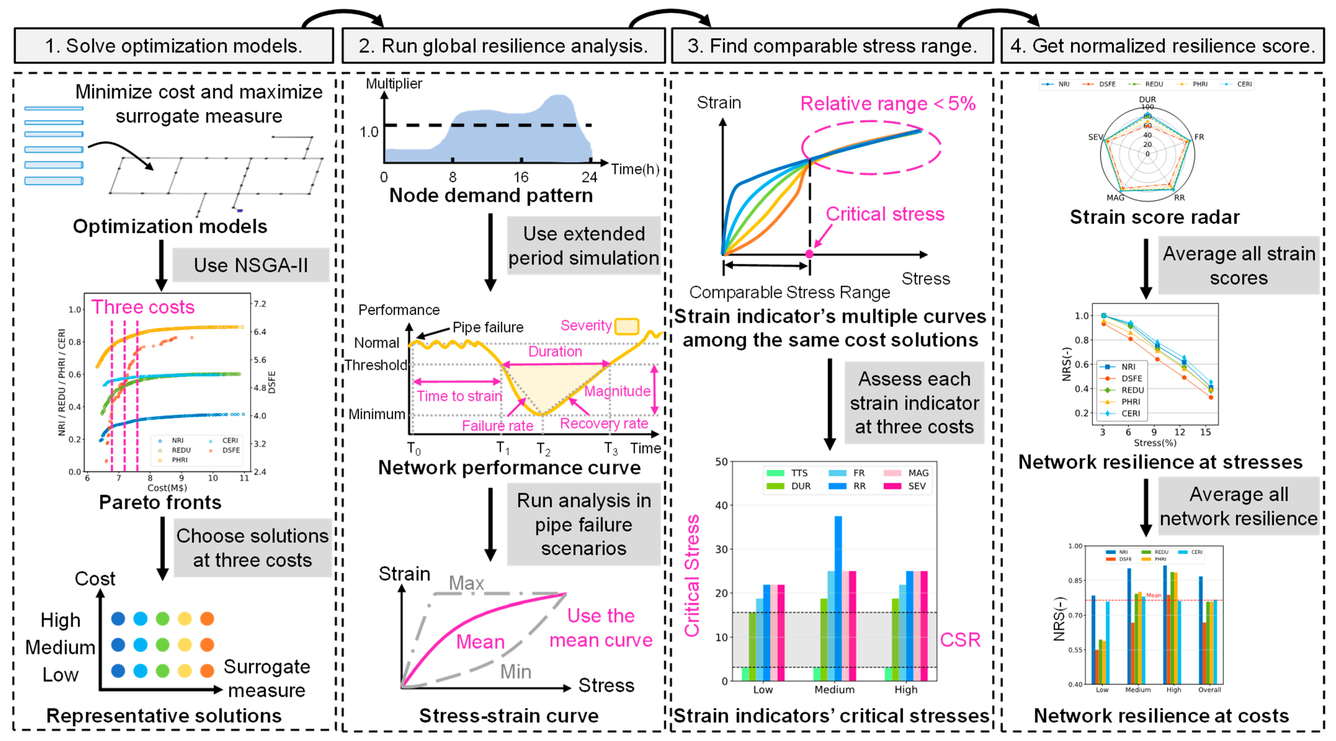 Sustainability 16 08684 g001