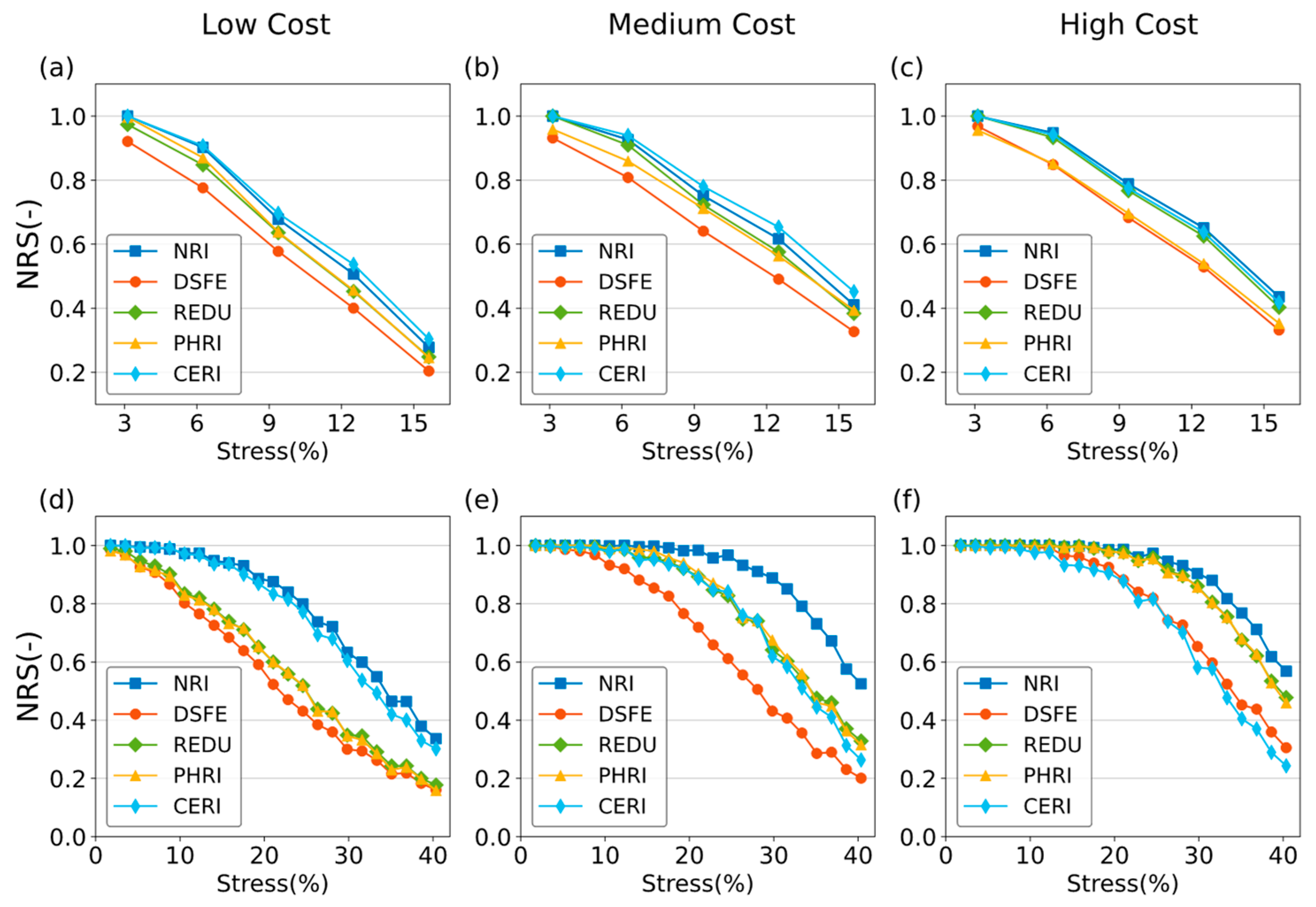 Sustainability 16 08684 g007