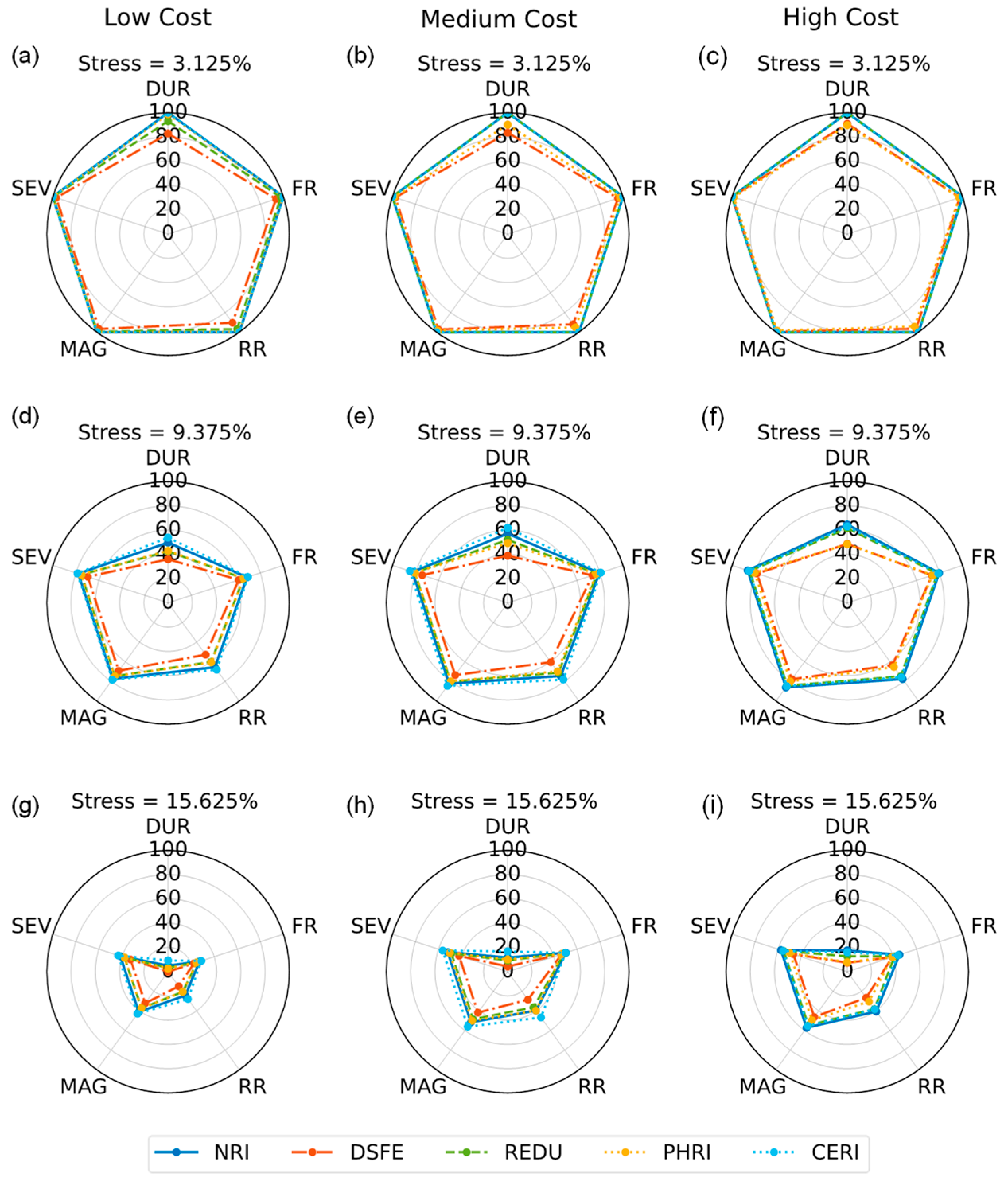 Sustainability 16 08684 g008