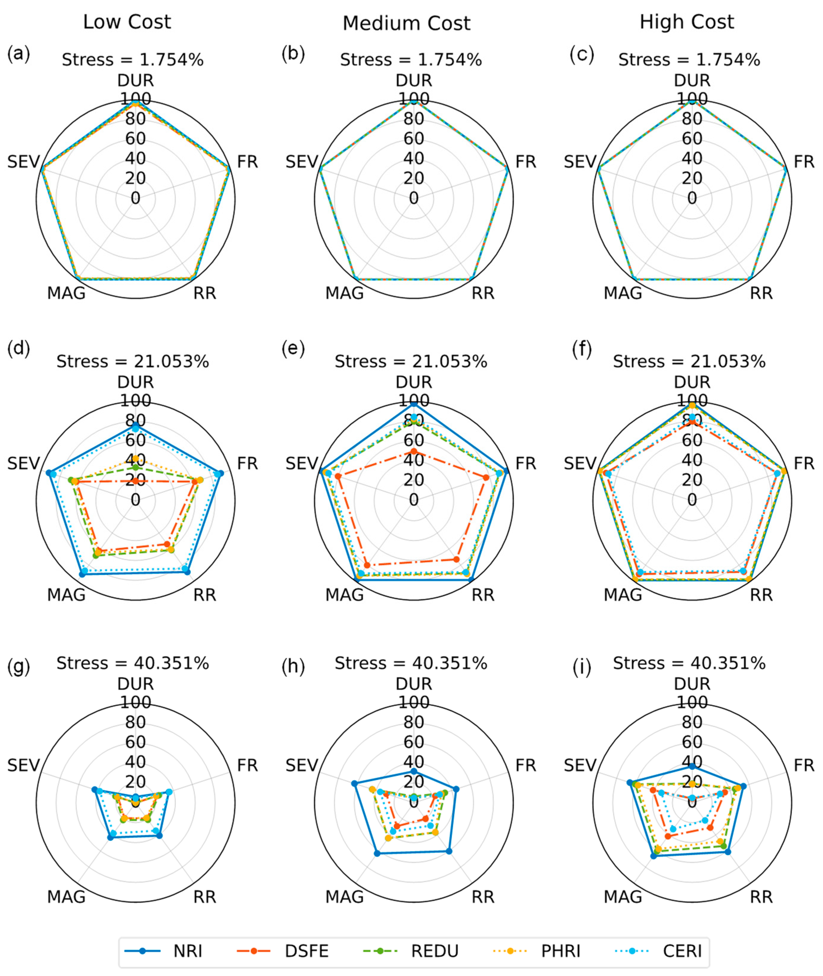 Sustainability 16 08684 g009