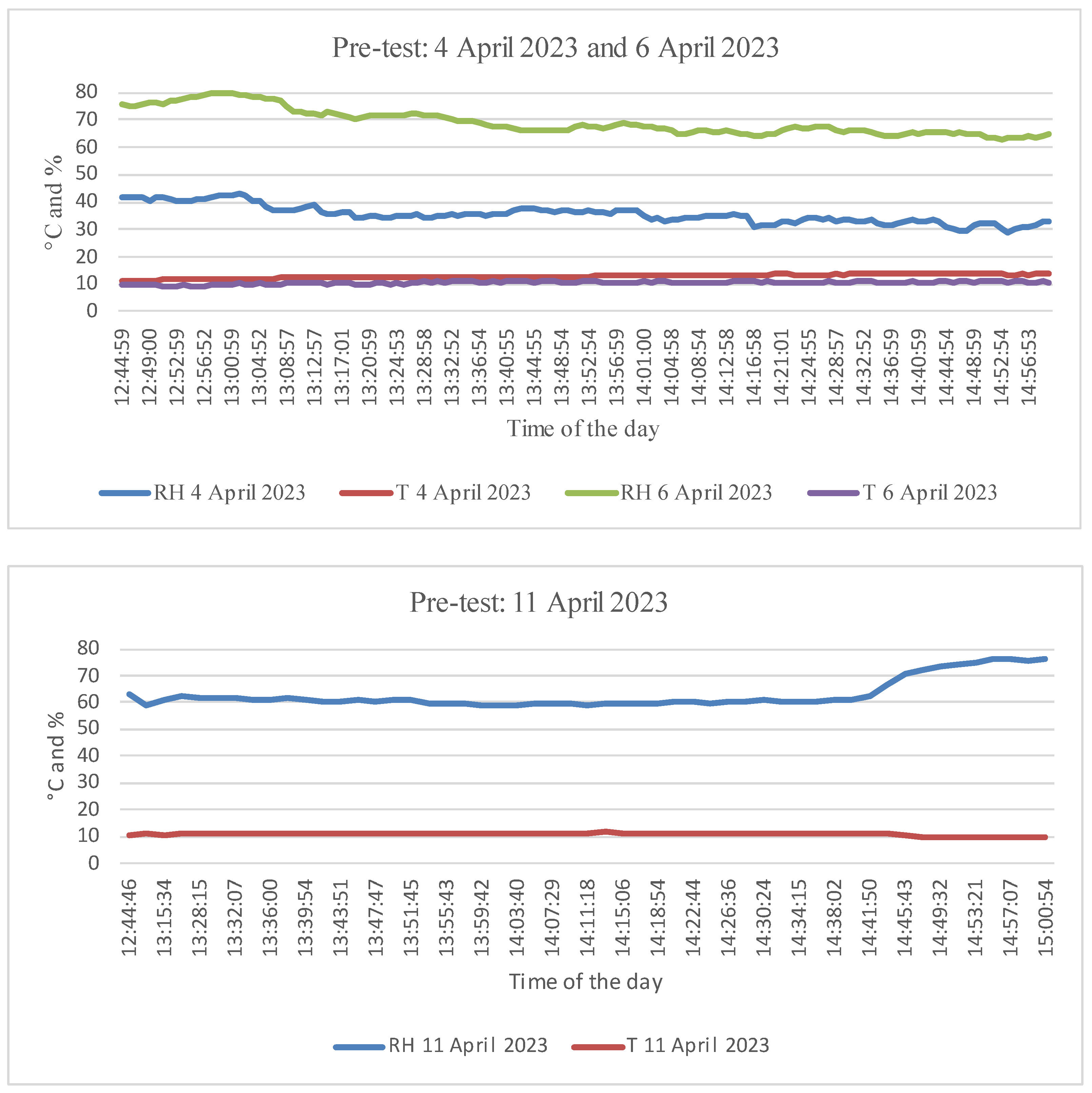 Sustainability 16 08685 g004