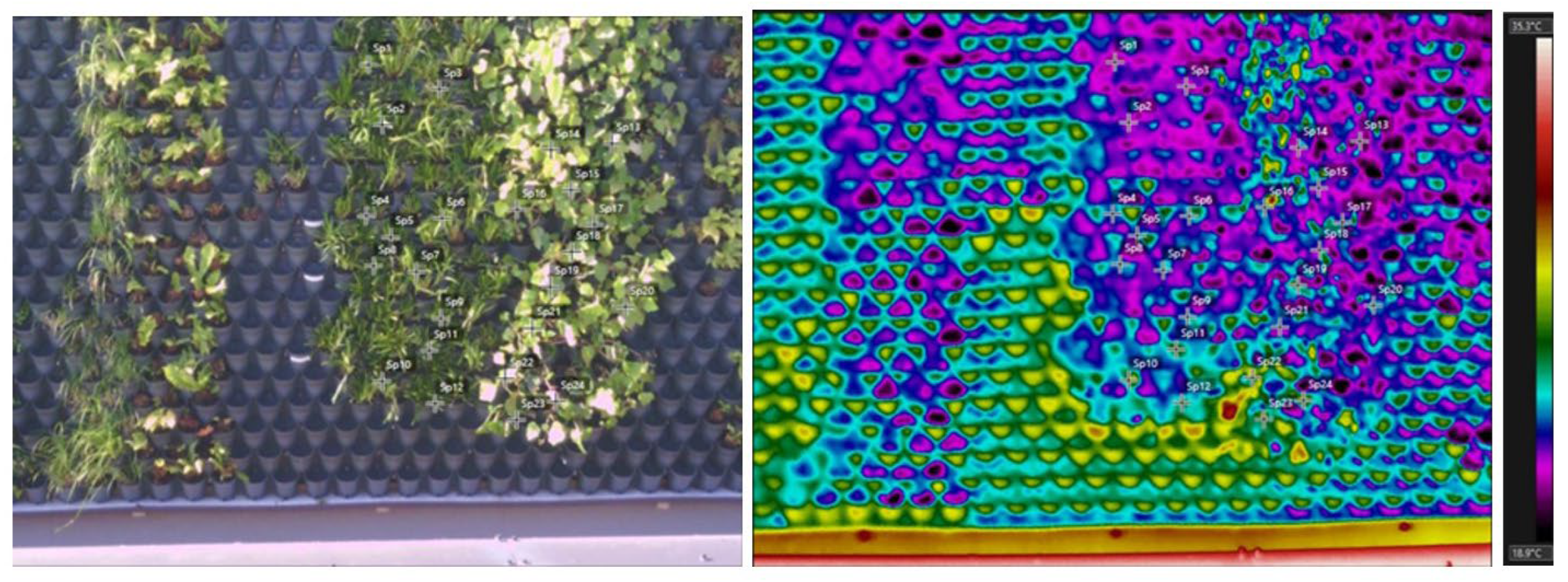 Sustainability 16 08685 g014