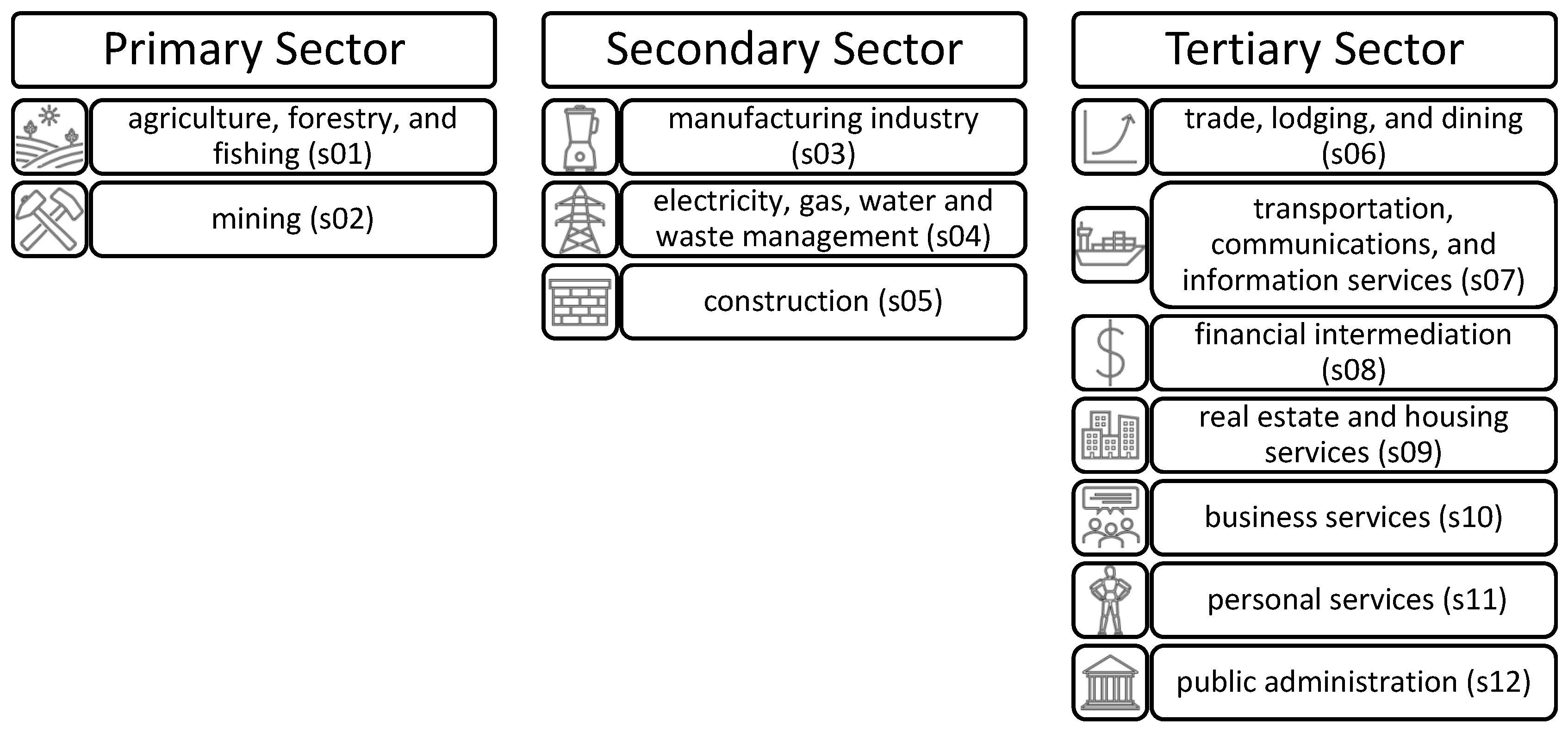Sustainability 16 08692 g004