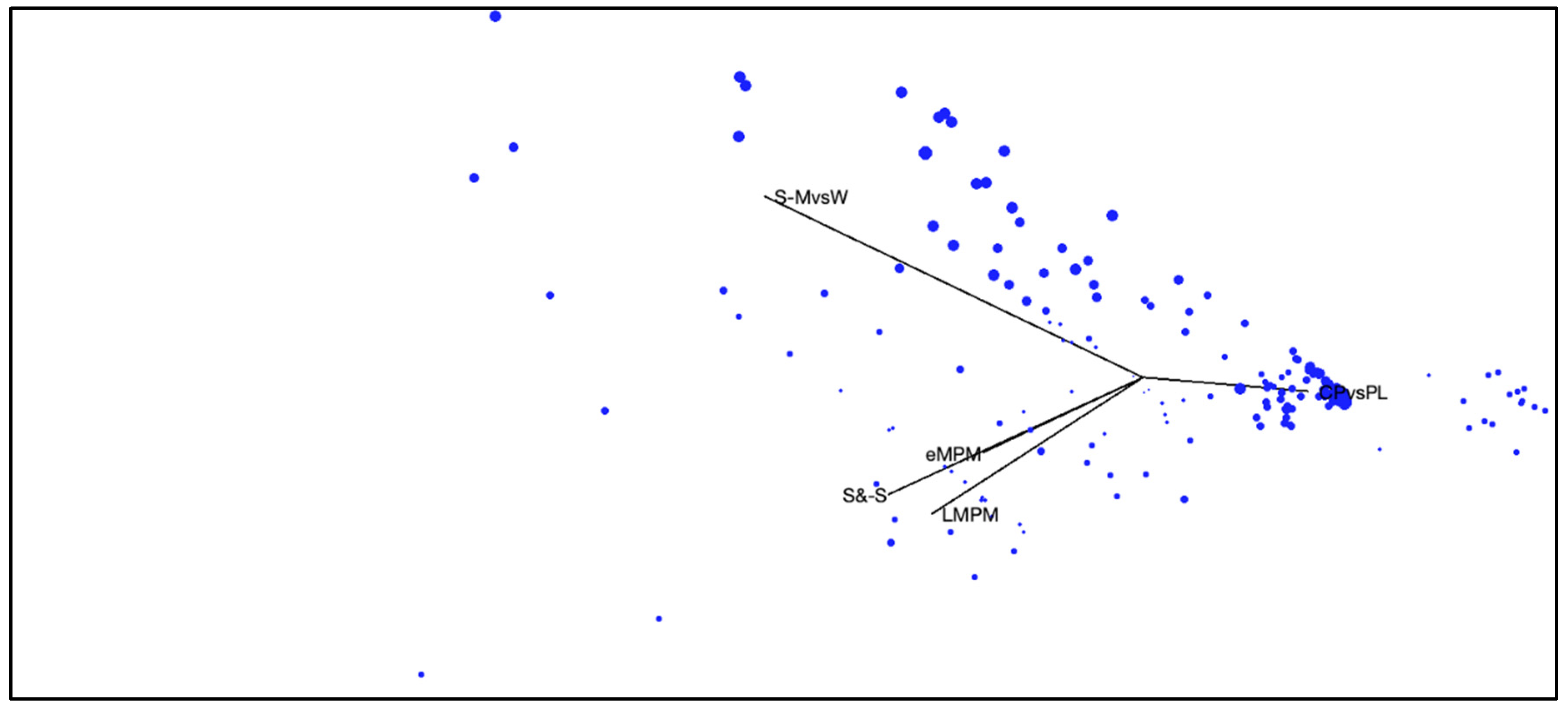 Sustainability 16 08692 g005