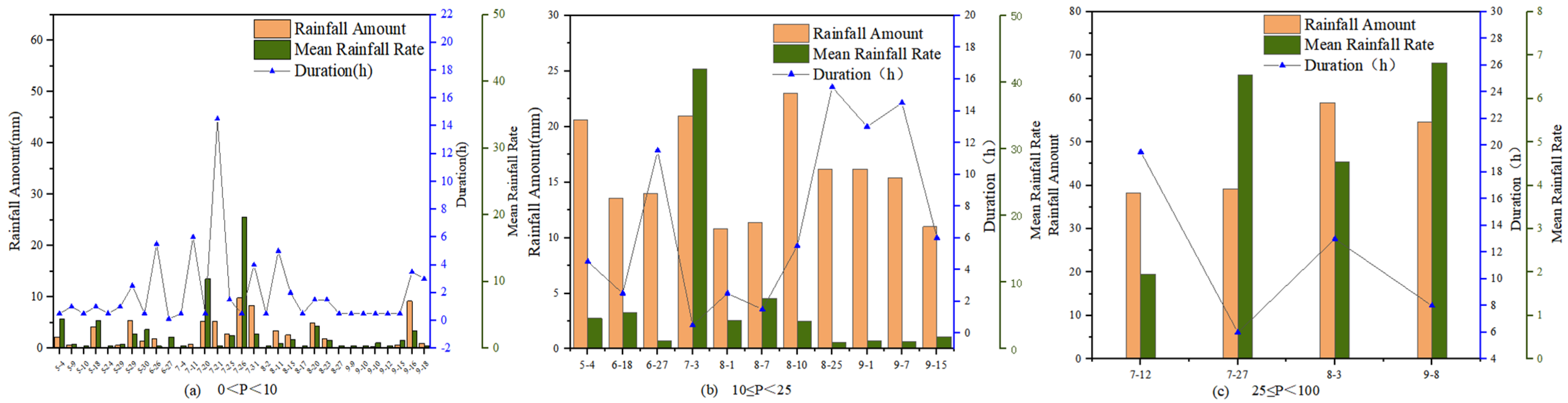 Sustainability 16 08709 g002