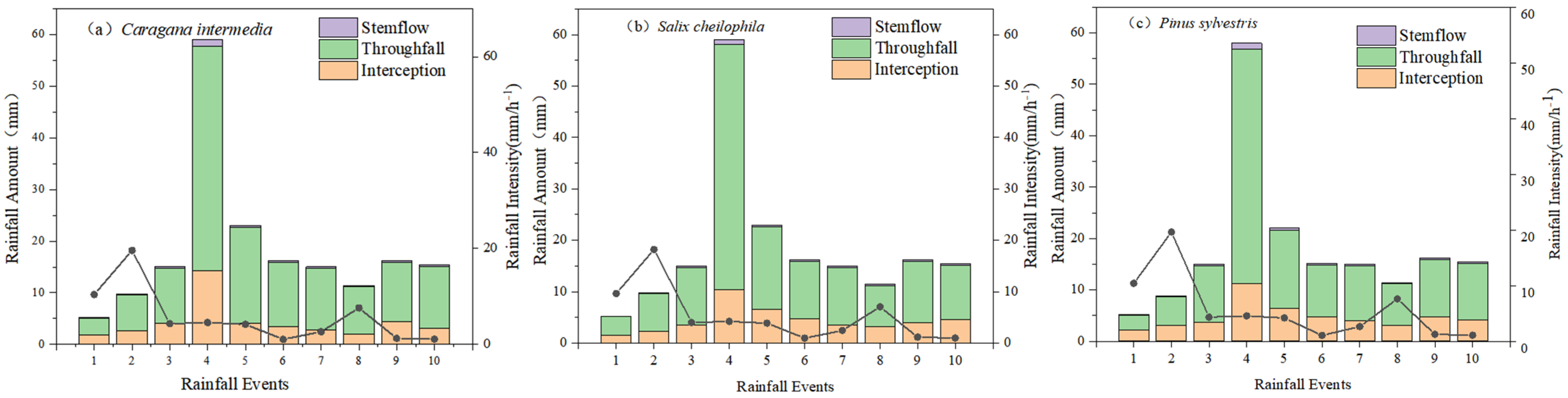 Sustainability 16 08709 g003