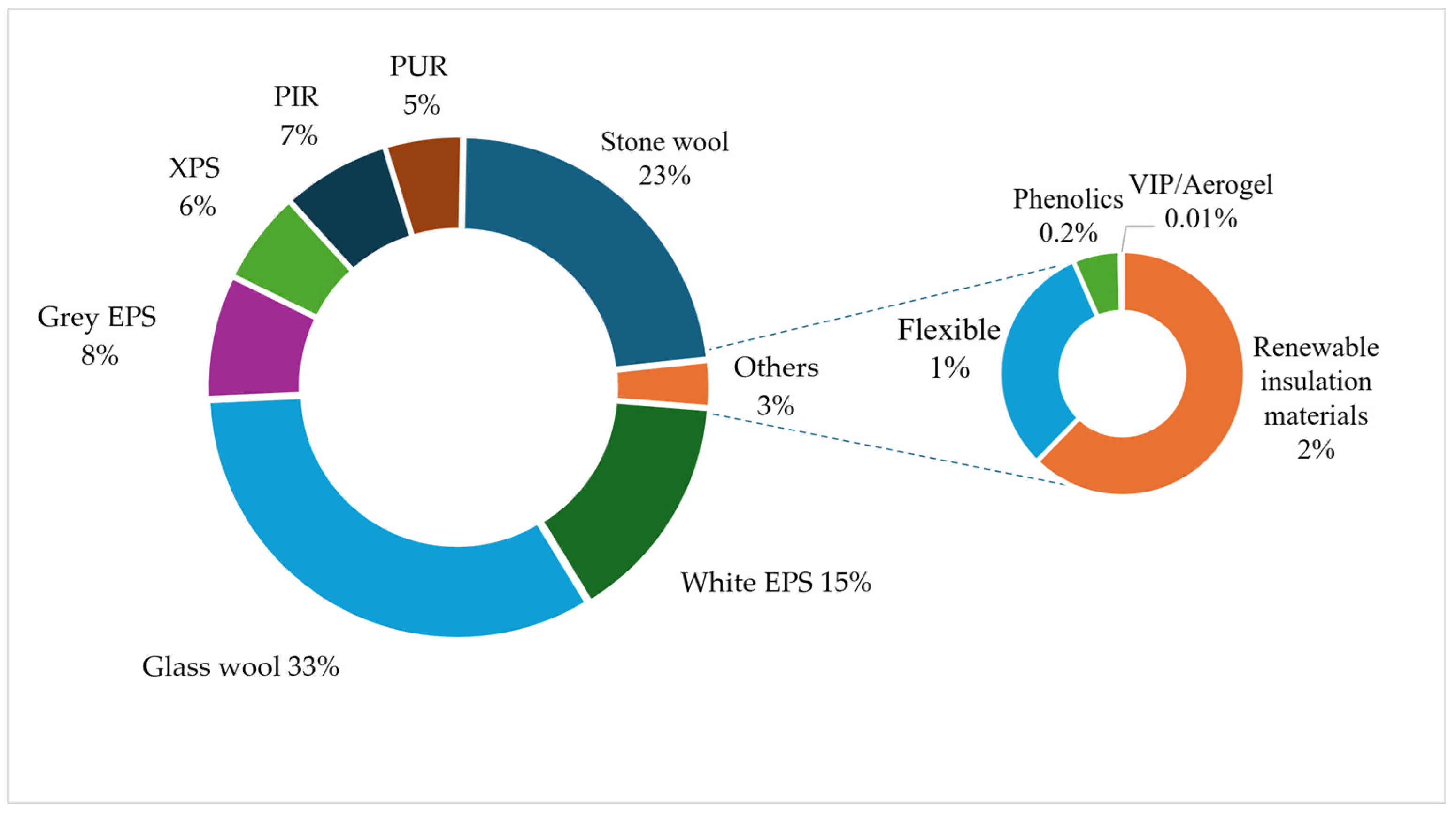 Sustainability 16 08711 g001 Sustainability 16 08711 g001
