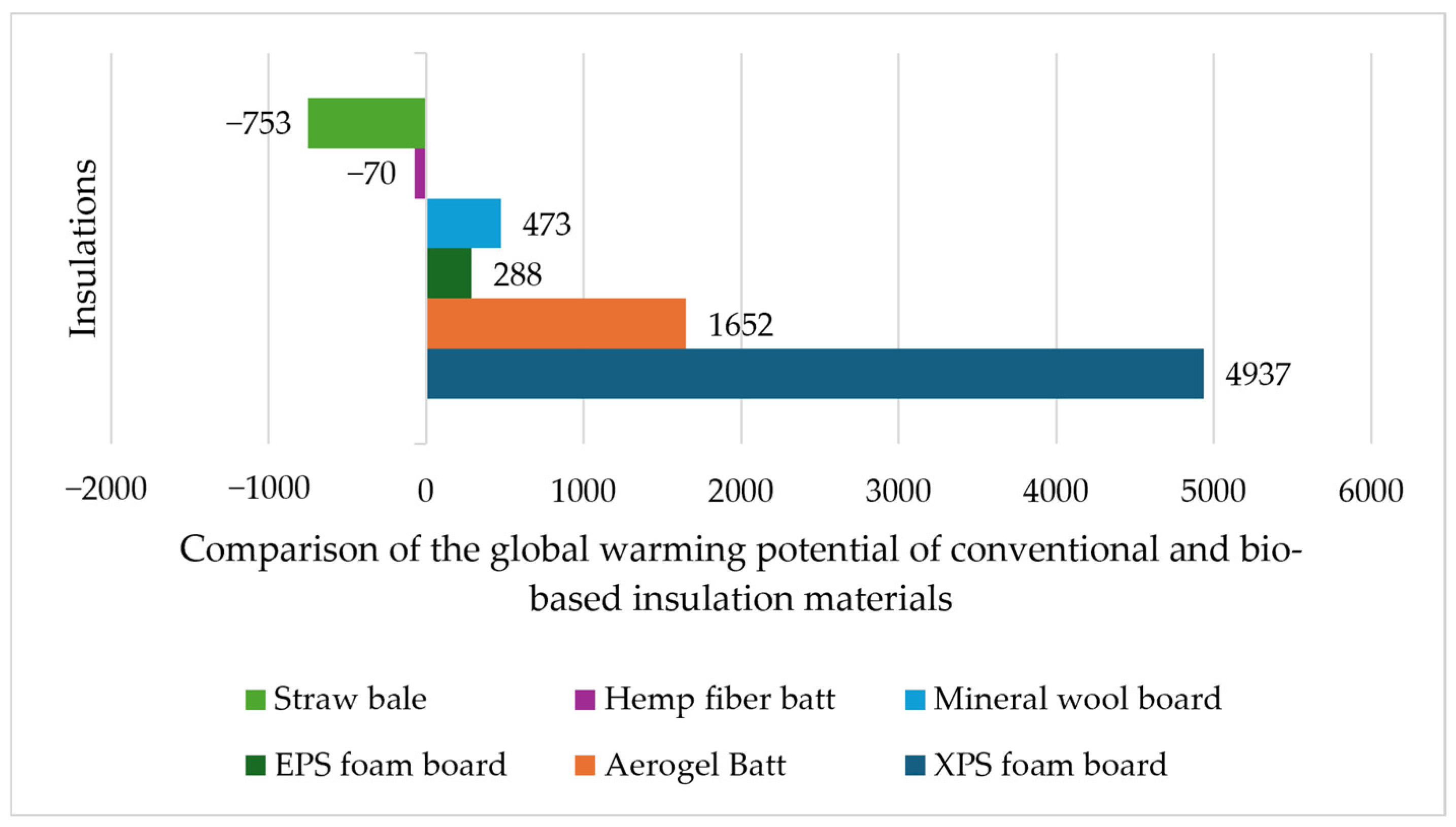 Sustainability 16 08711 g002 Sustainability 16 08711 g002