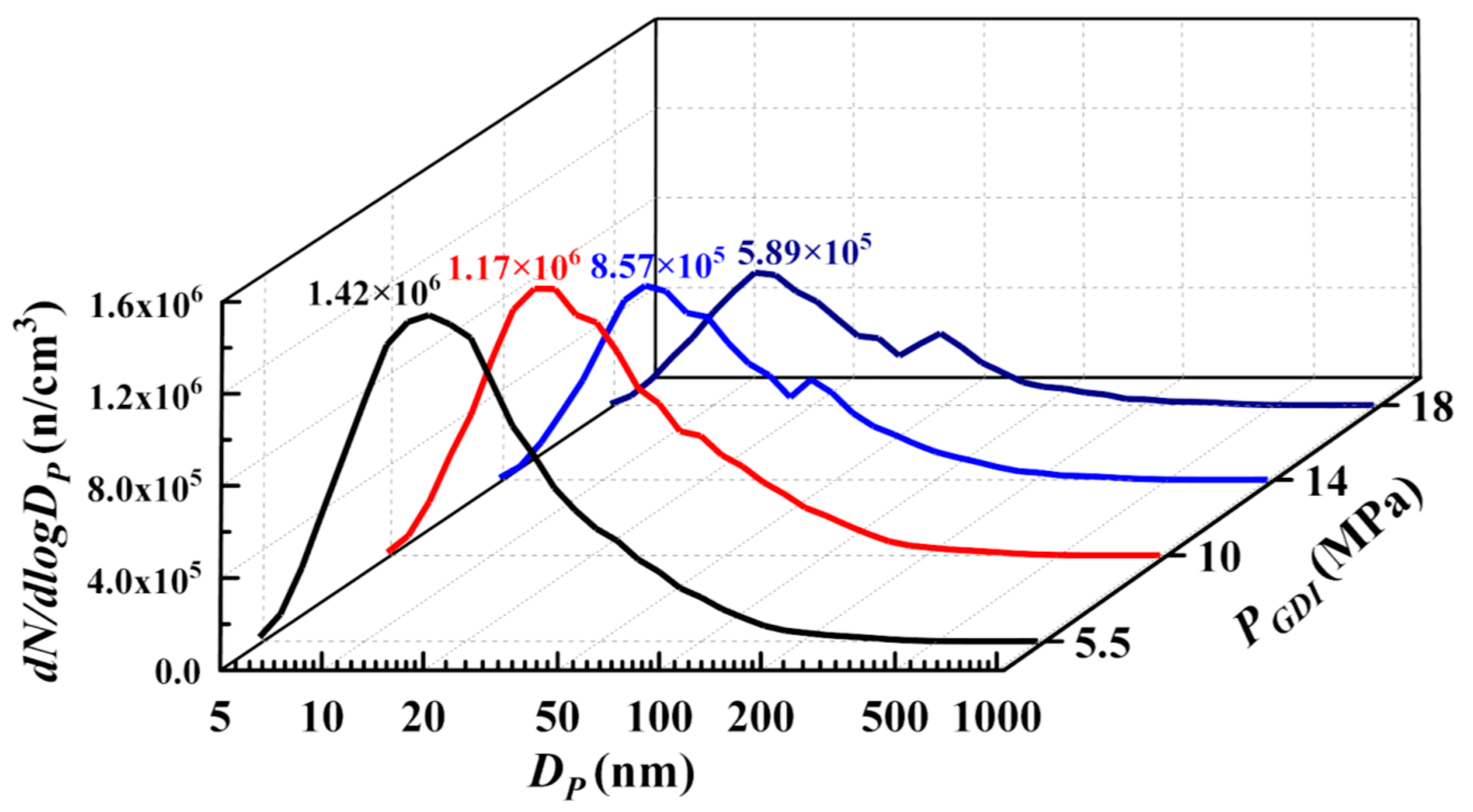 Sustainability 16 08713 g003