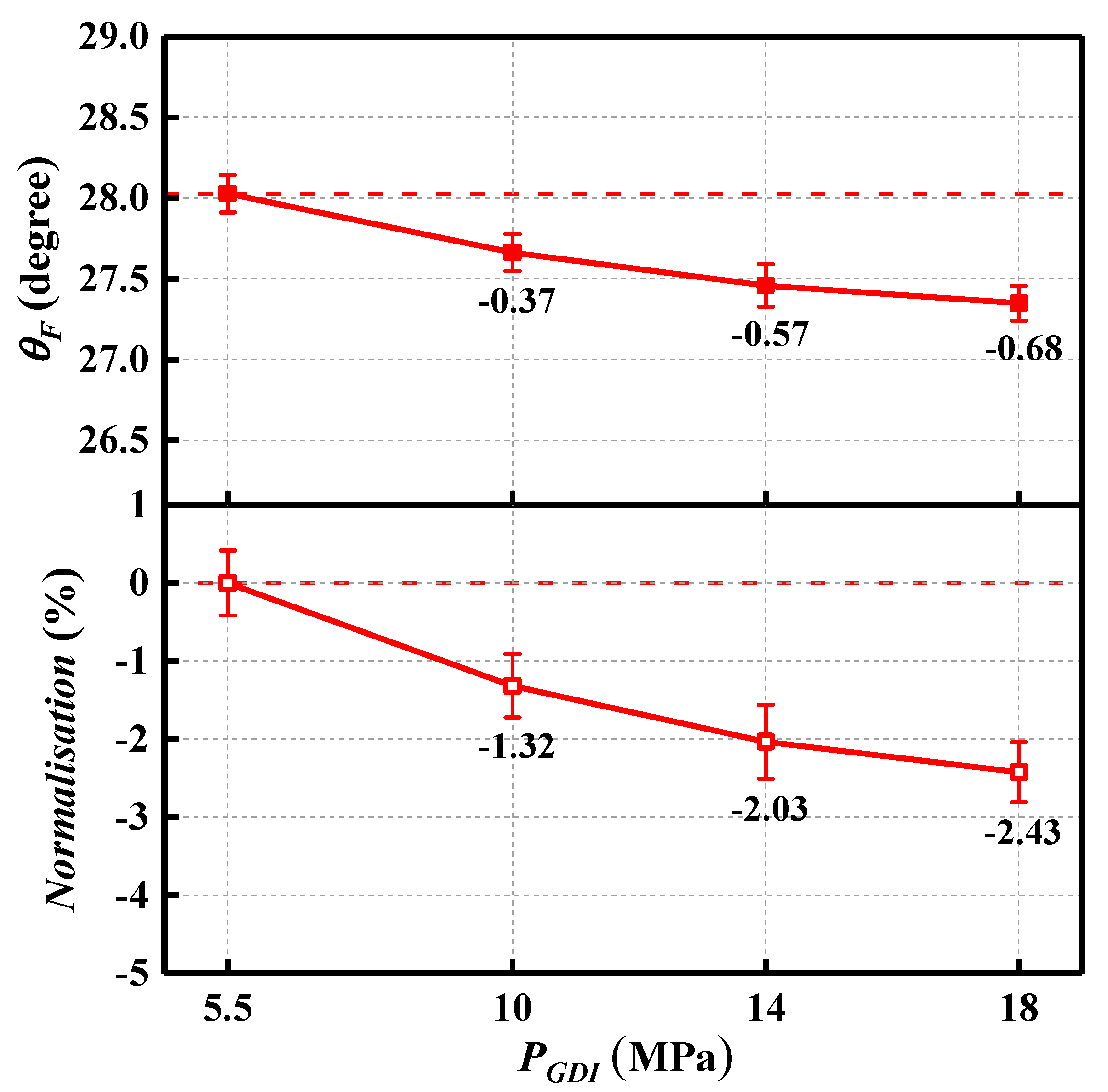 Sustainability 16 08713 g006
