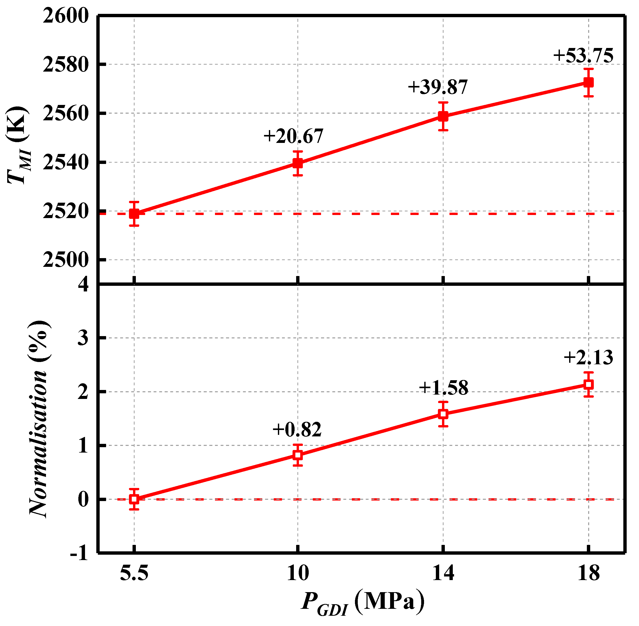 Sustainability 16 08713 g007