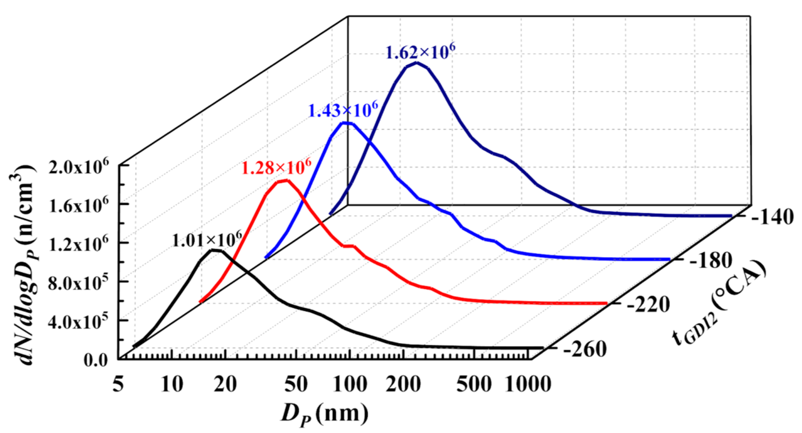 Sustainability 16 08713 g009