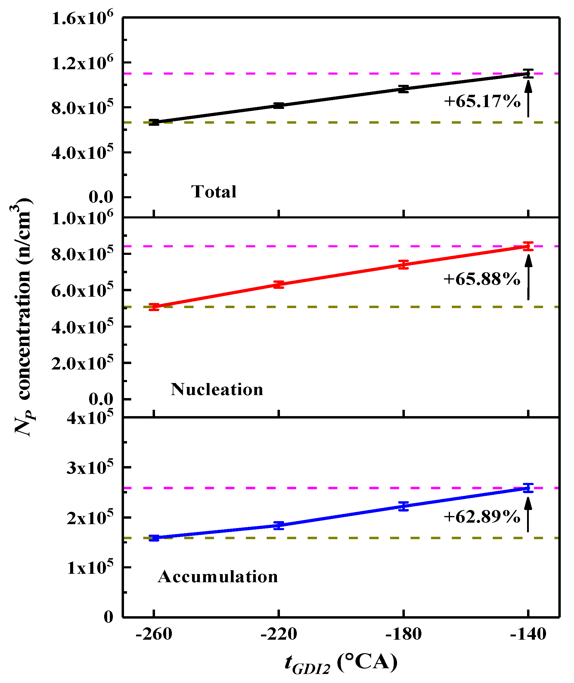 Sustainability 16 08713 g010