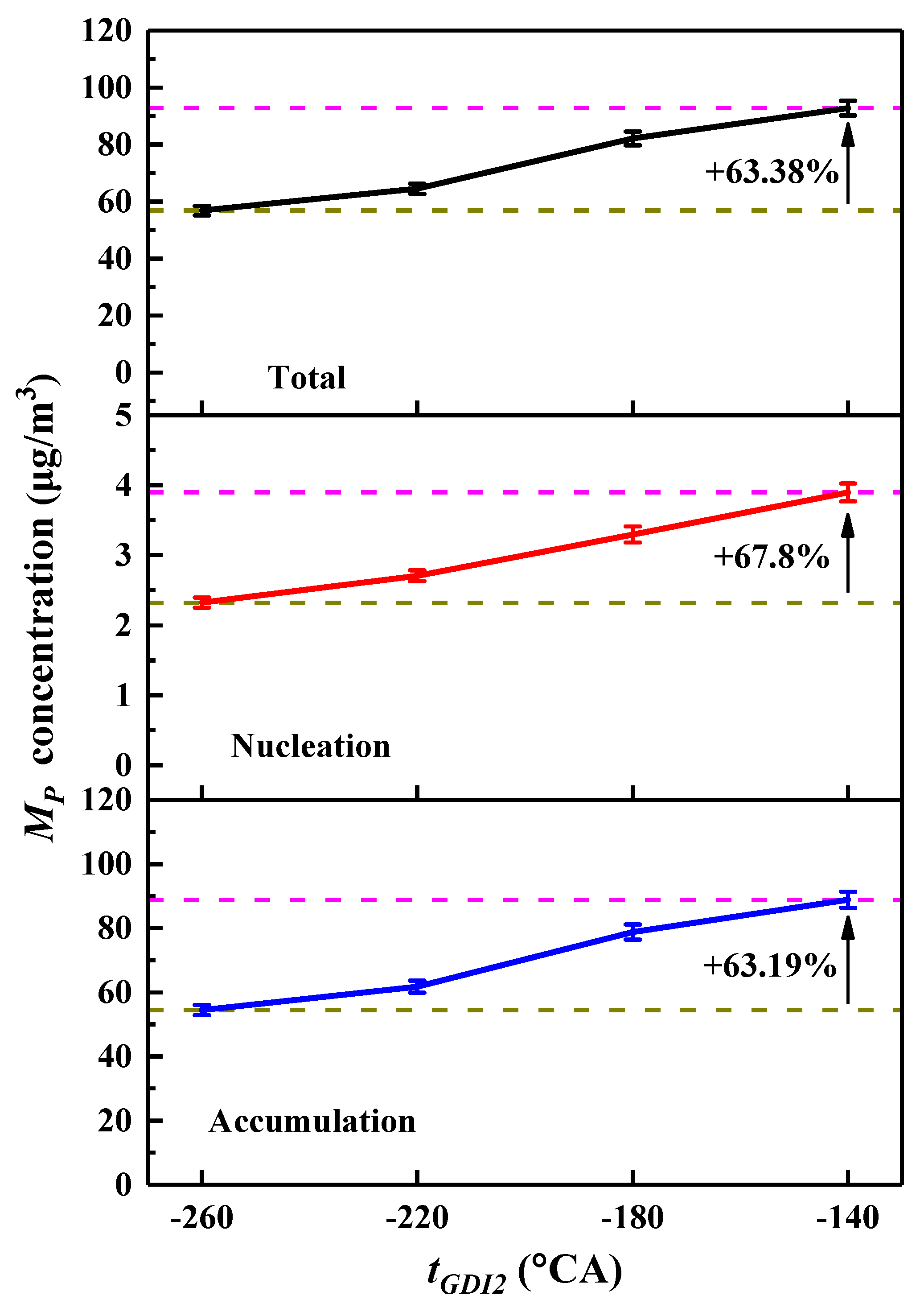 Sustainability 16 08713 g011