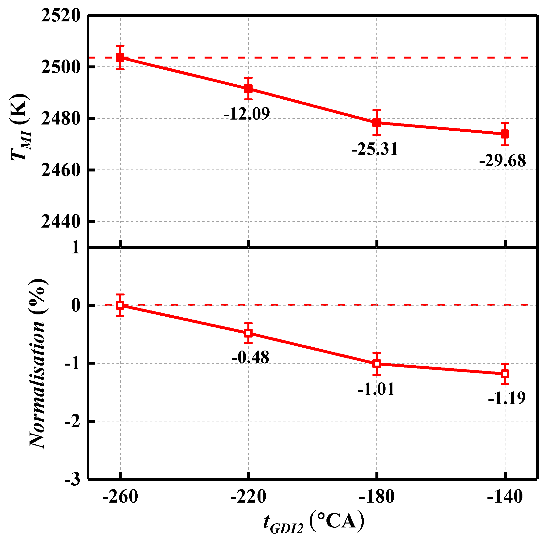 Sustainability 16 08713 g013