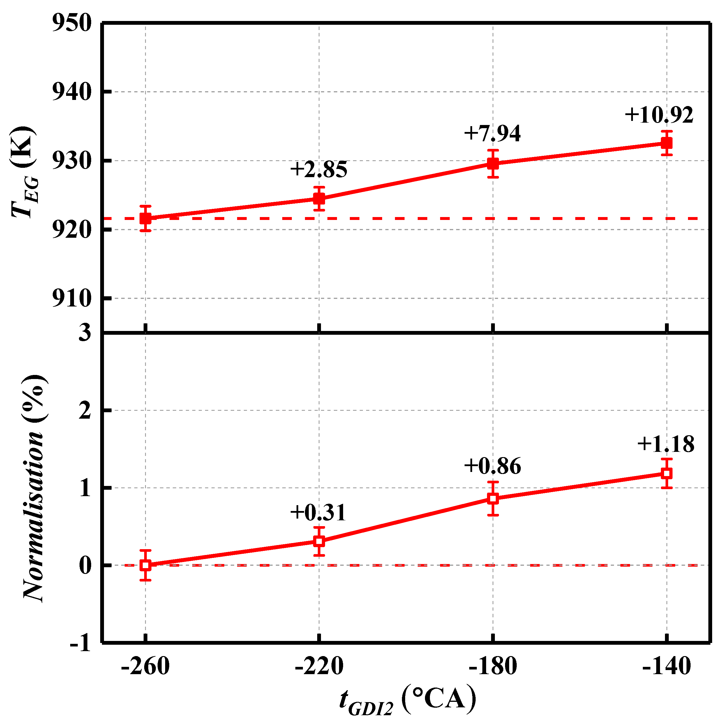 Sustainability 16 08713 g014
