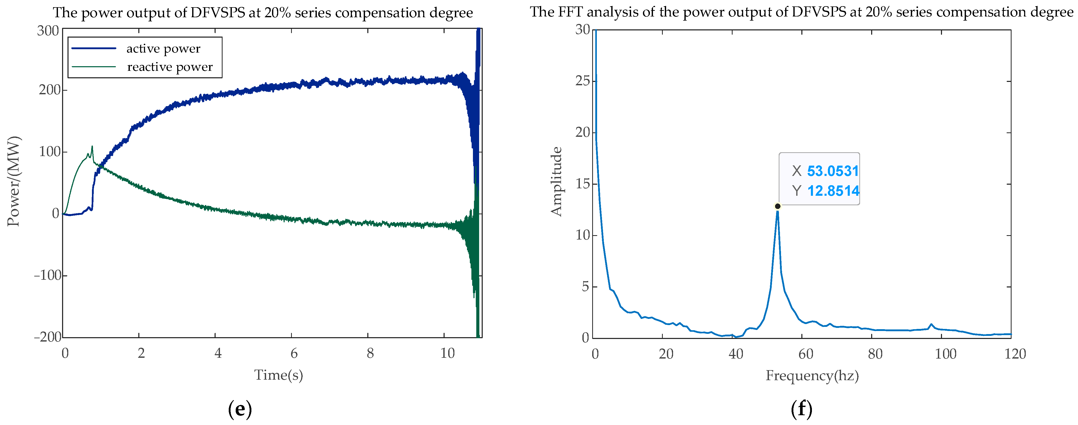 Sustainability 16 08715 g007b