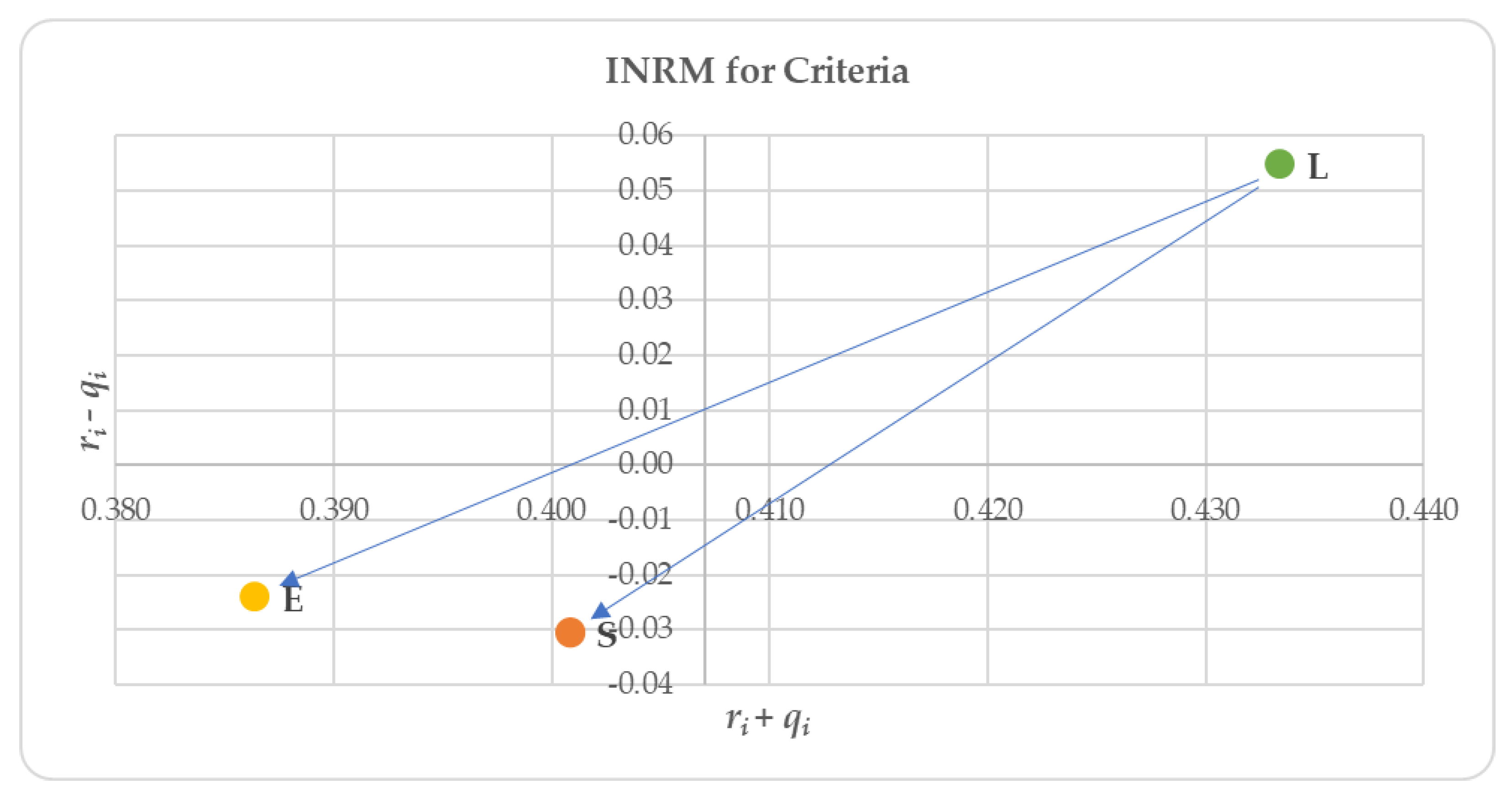 Sustainability 16 08718 g003