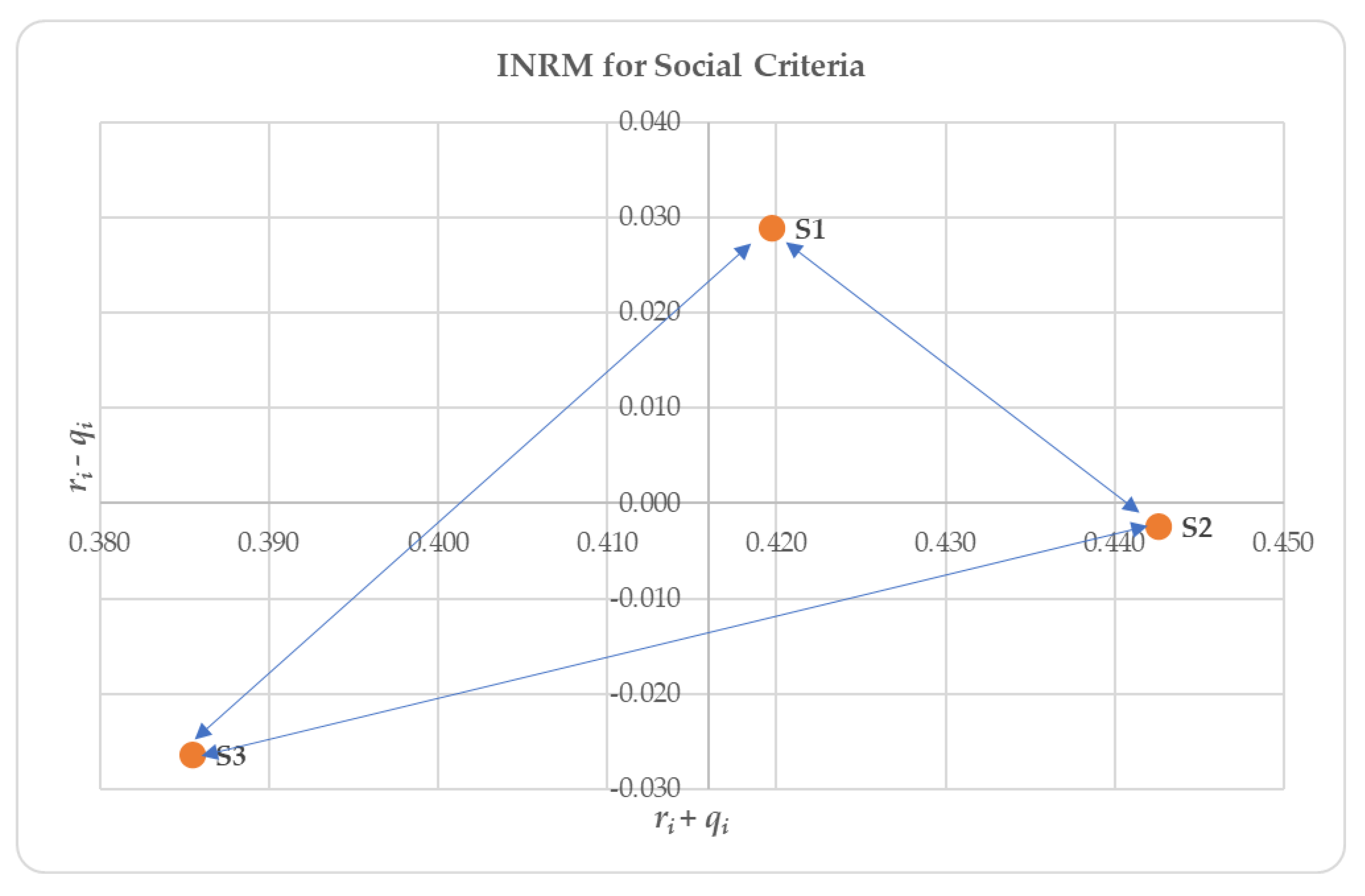 Sustainability 16 08718 g007