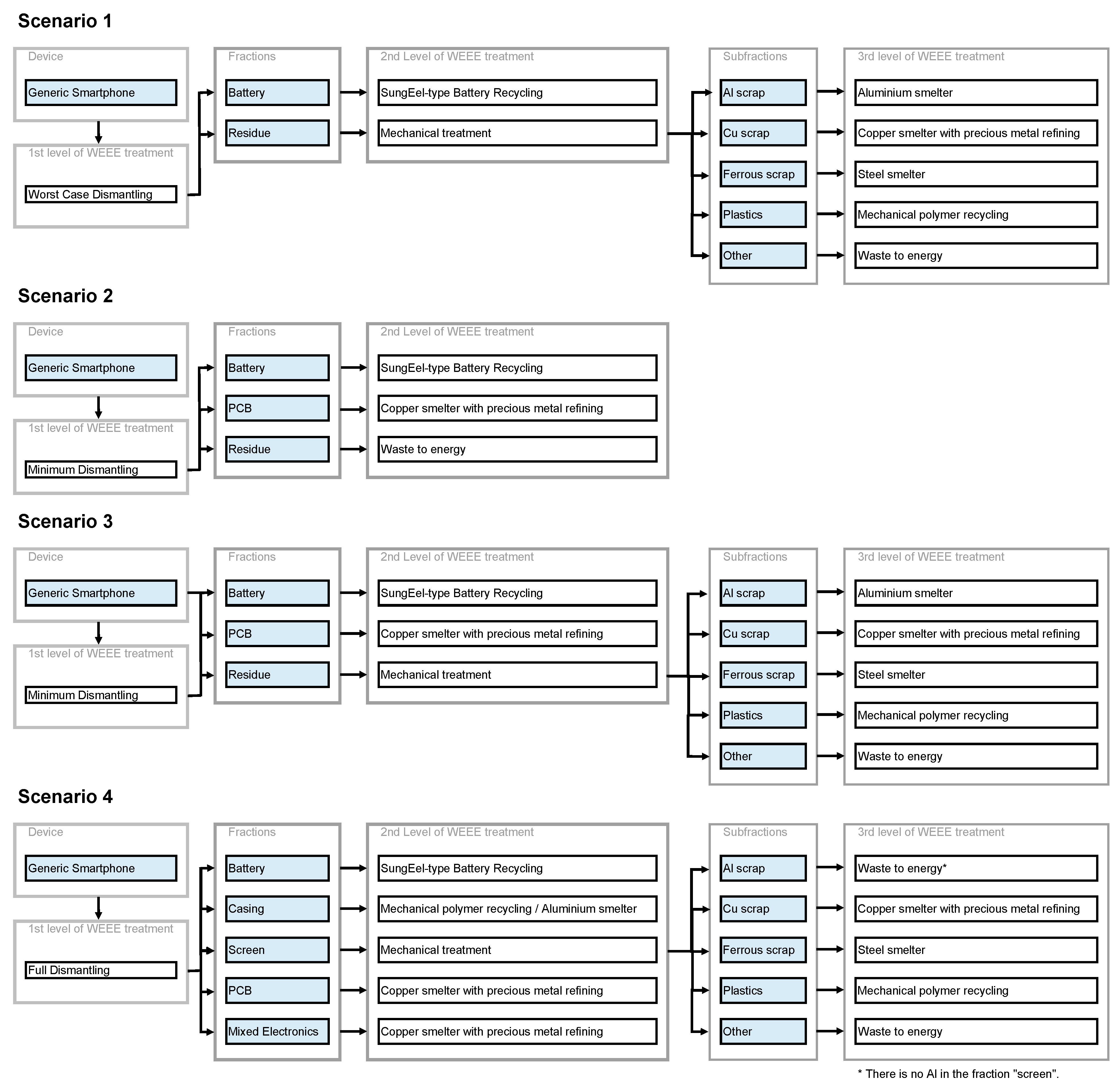 Sustainability 16 08726 g004