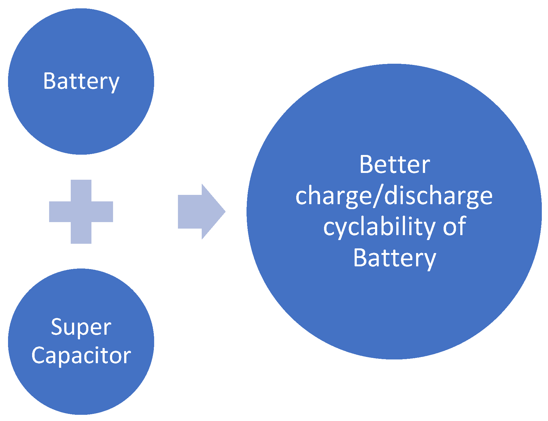 Sustainability 16 08730 g003