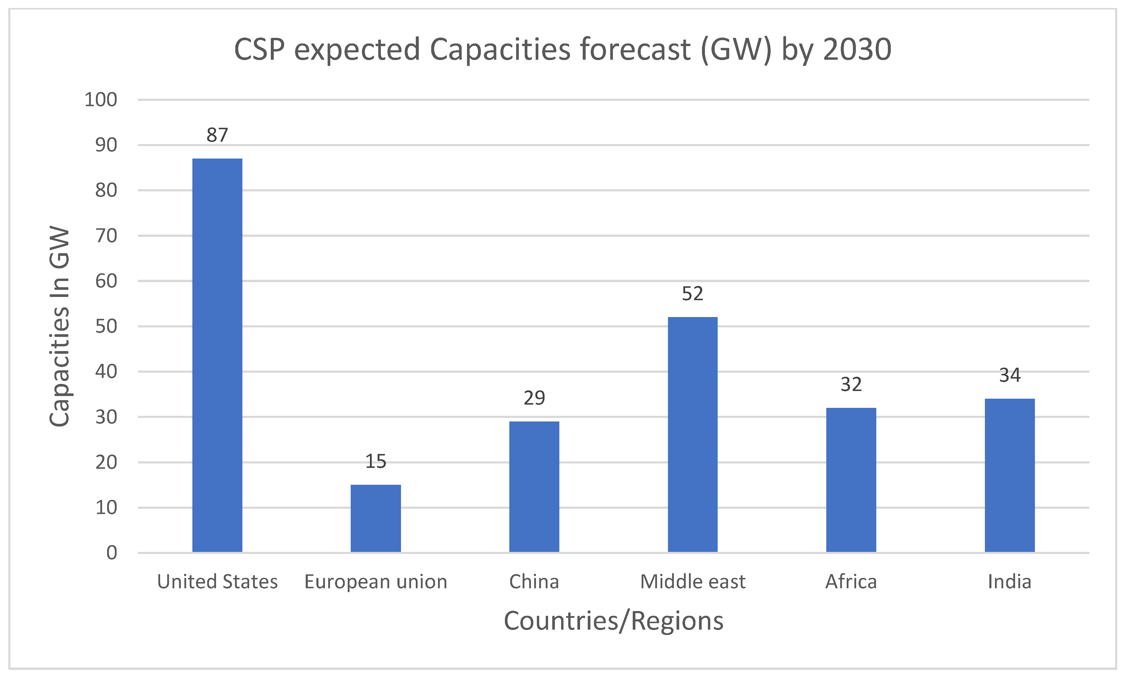 Sustainability 16 08730 g008
