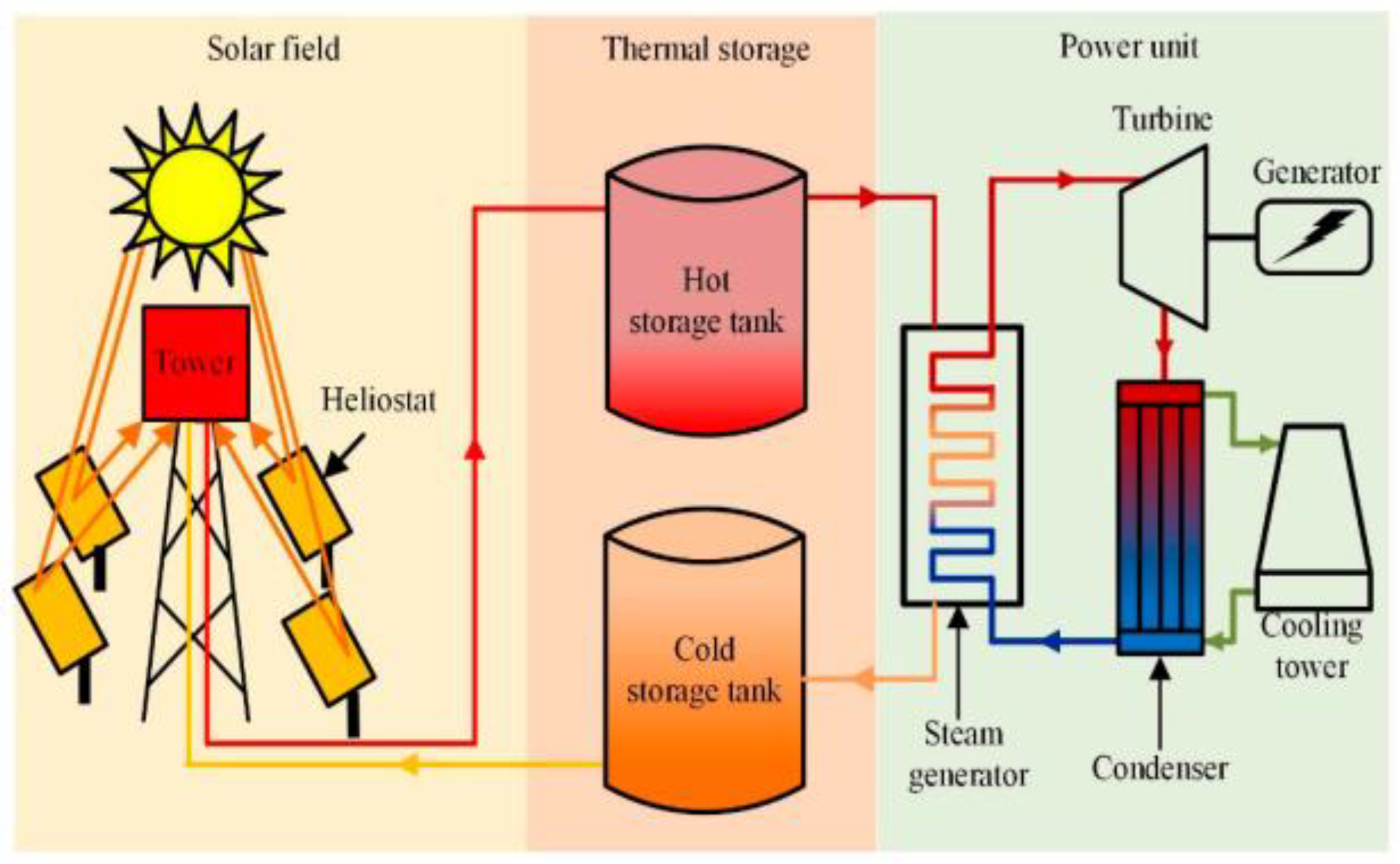 Sustainability 16 08730 g012