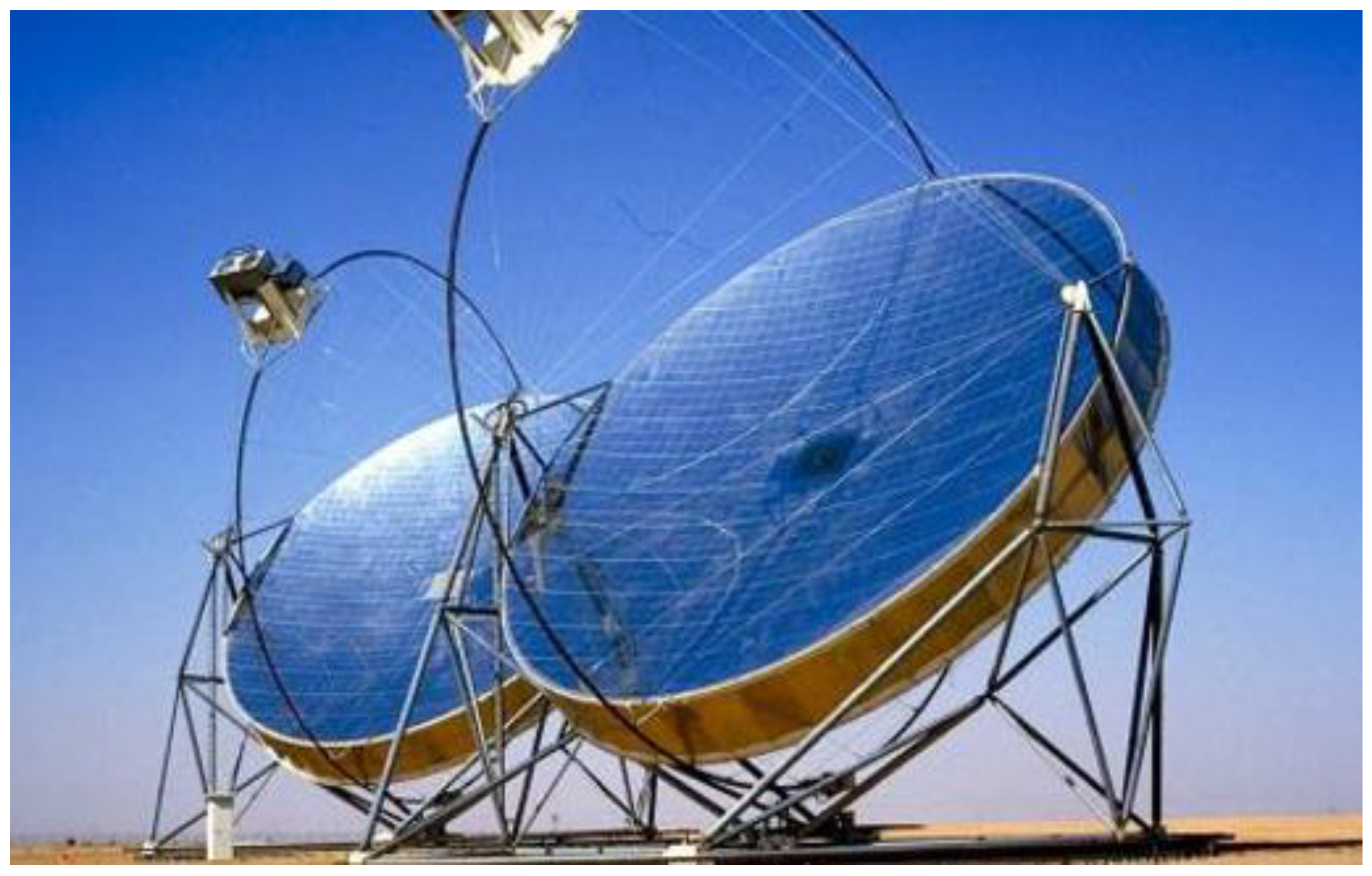 Sustainability 16 08730 g014