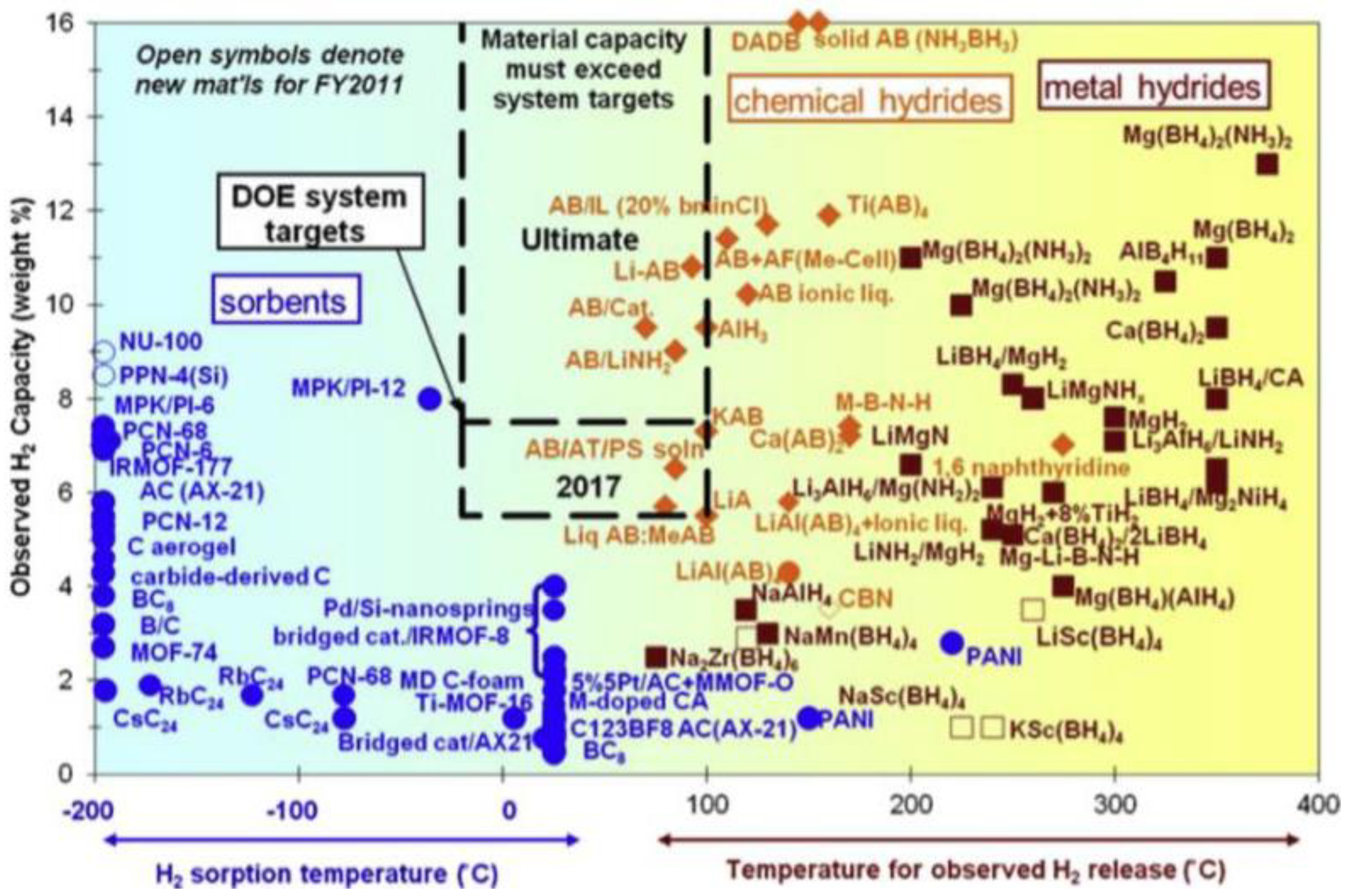Sustainability 16 08730 g016