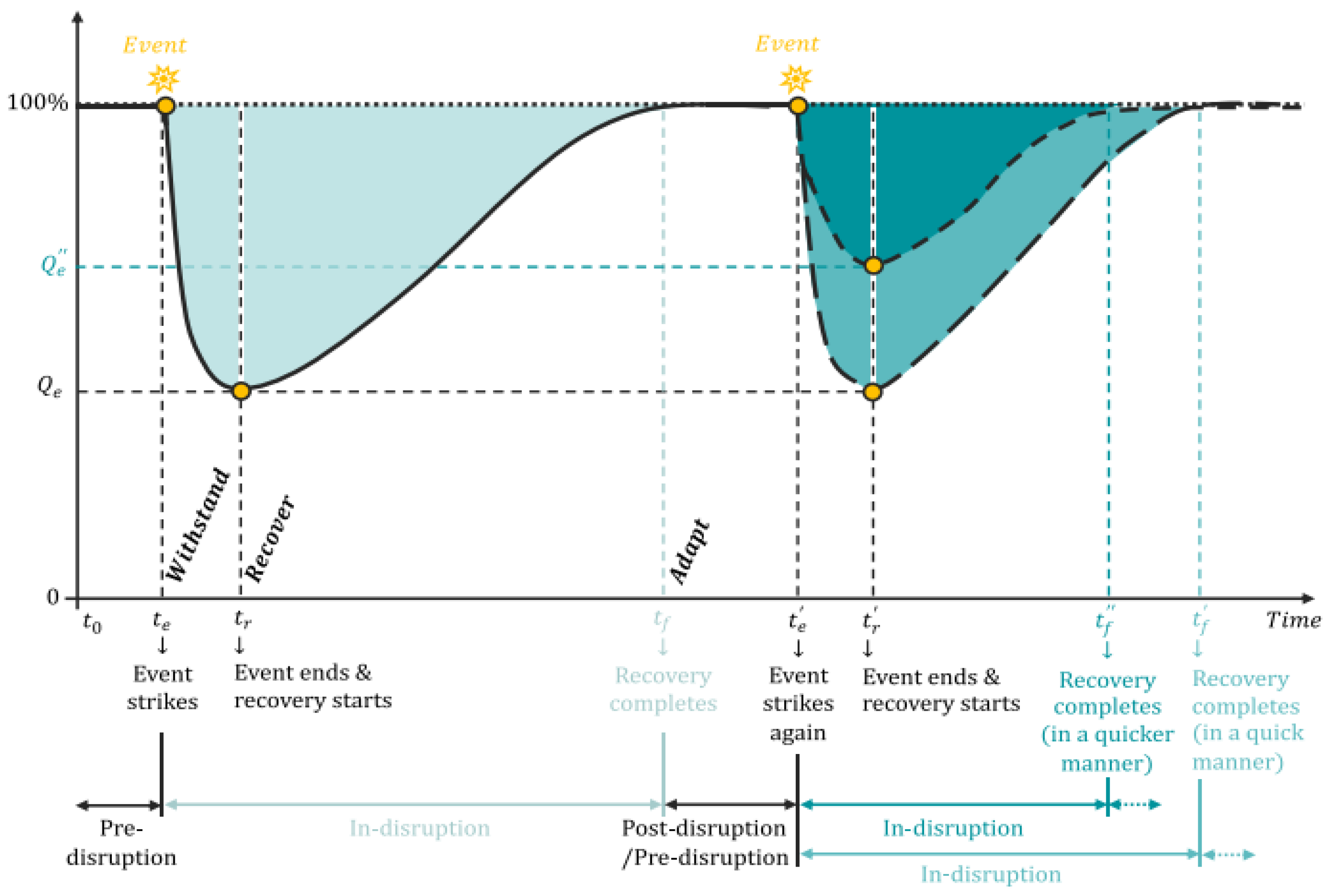 Sustainability 16 08735 g001