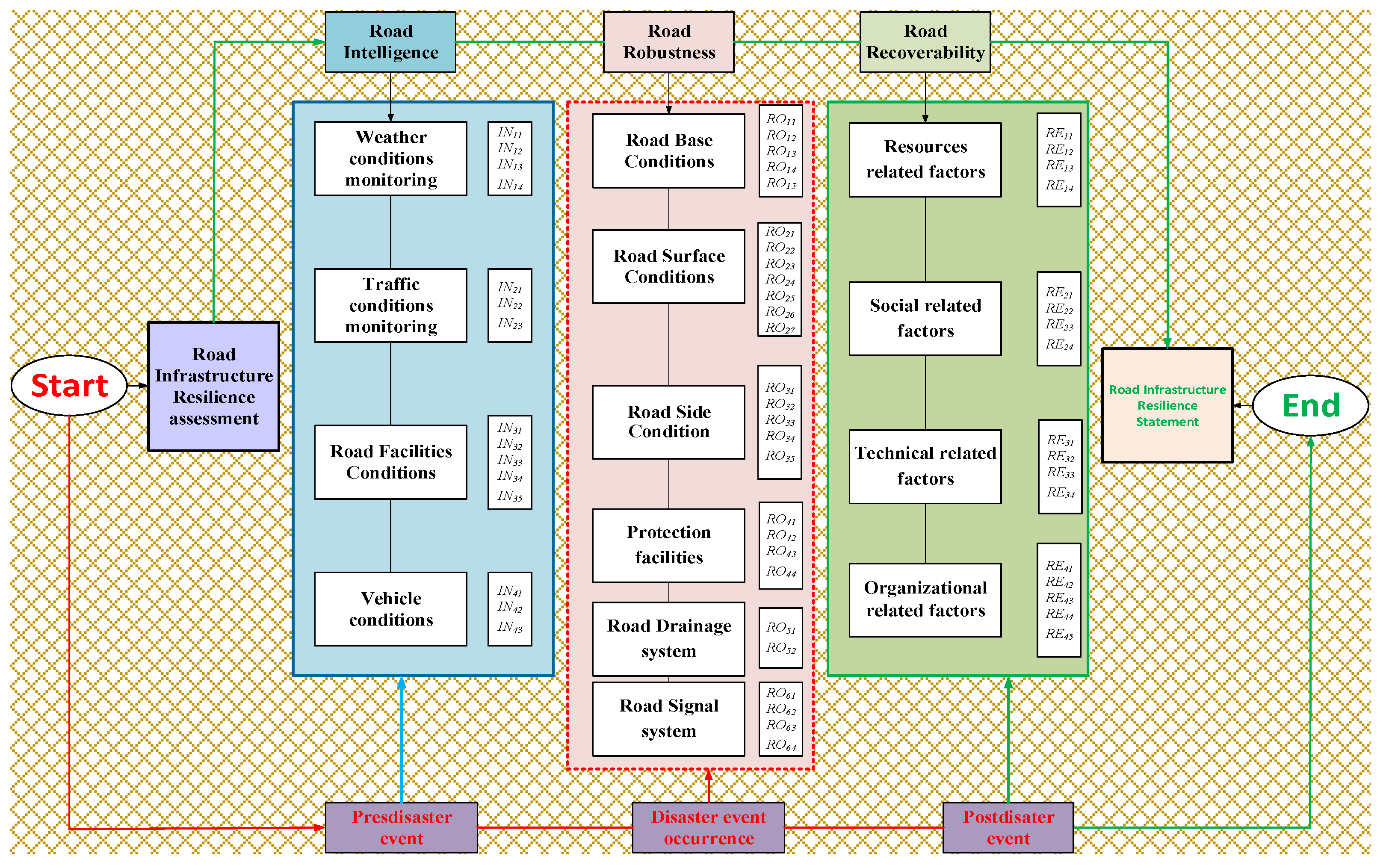 Sustainability 16 08735 g007