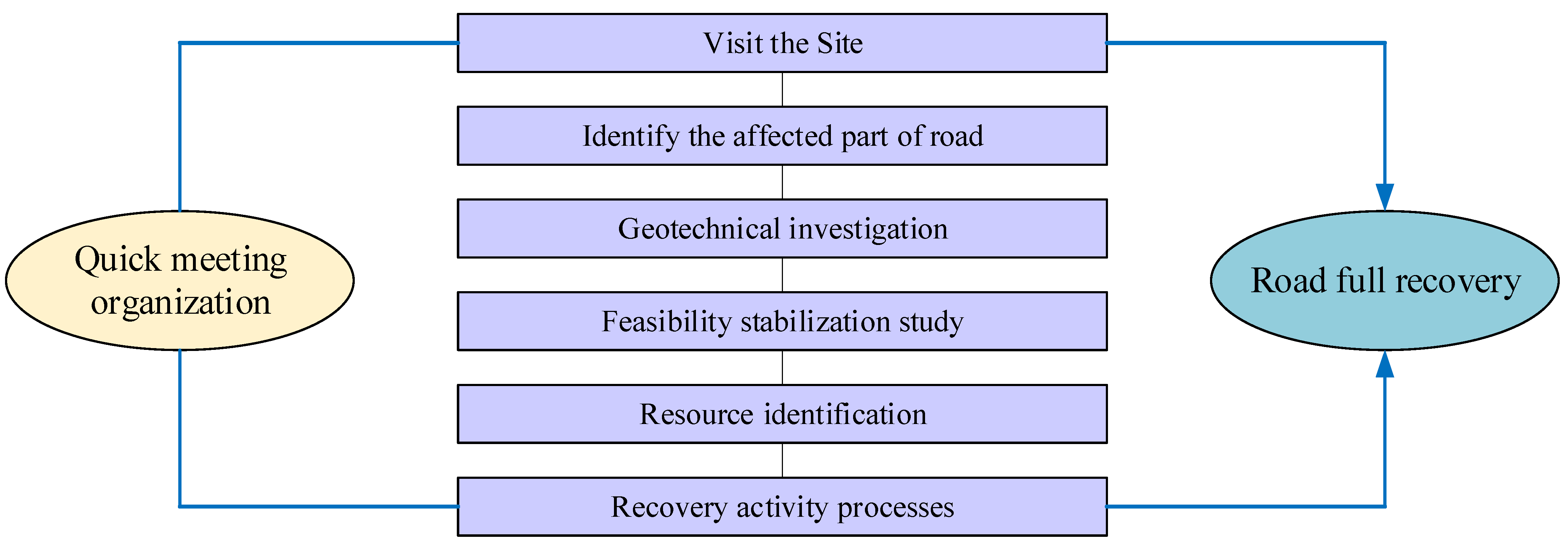 Sustainability 16 08735 g009