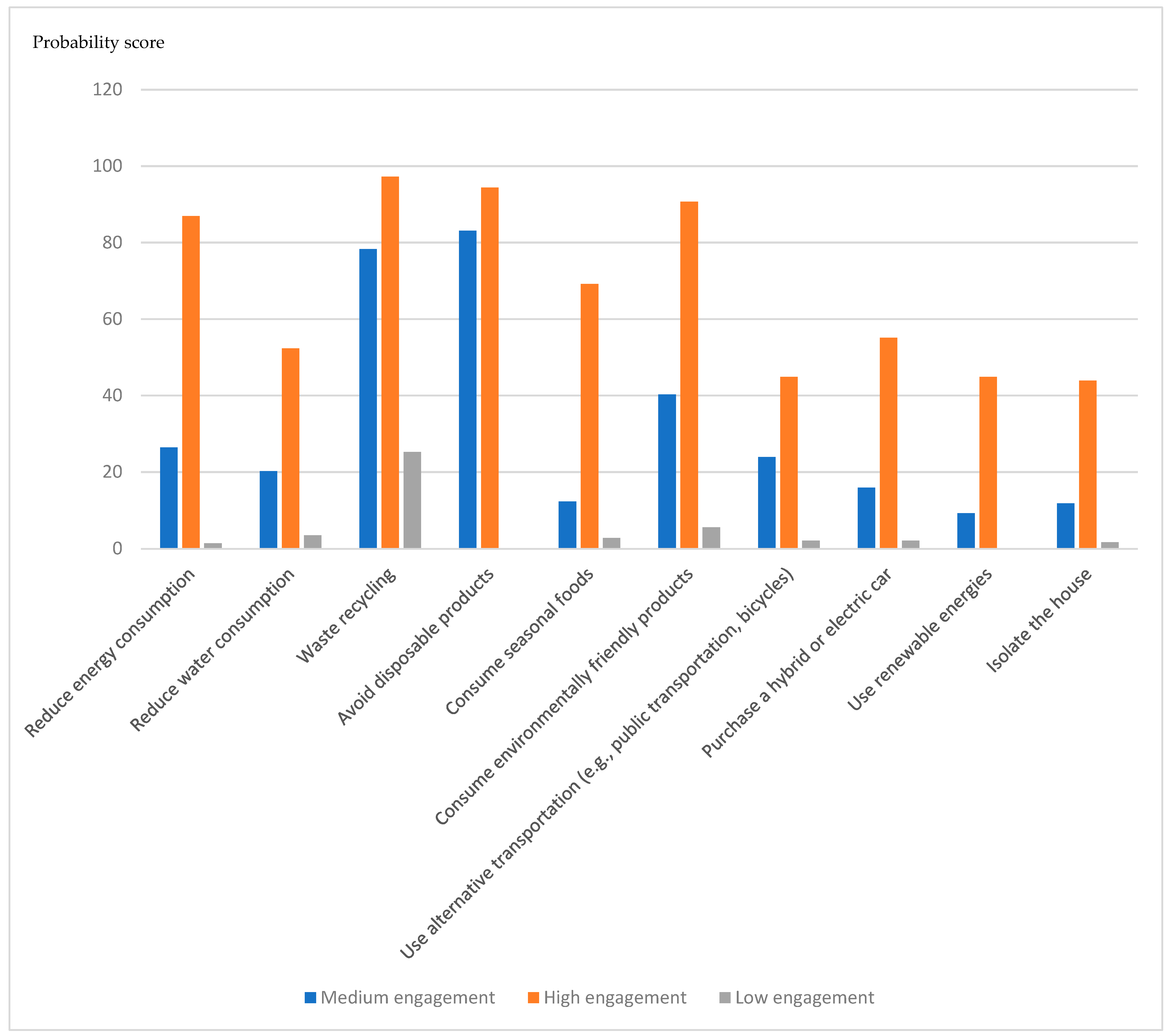 Sustainability 16 08740 g001