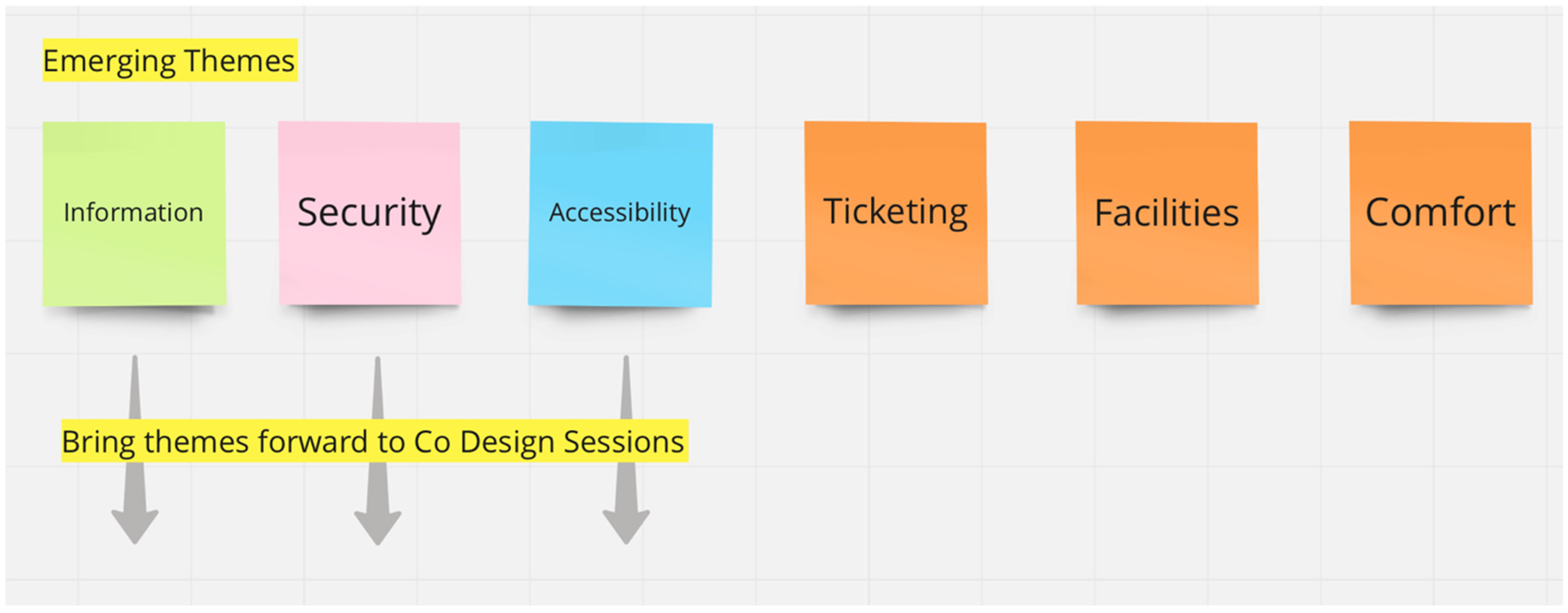 Sustainability 16 08741 g003 Sustainability 16 08741 g003