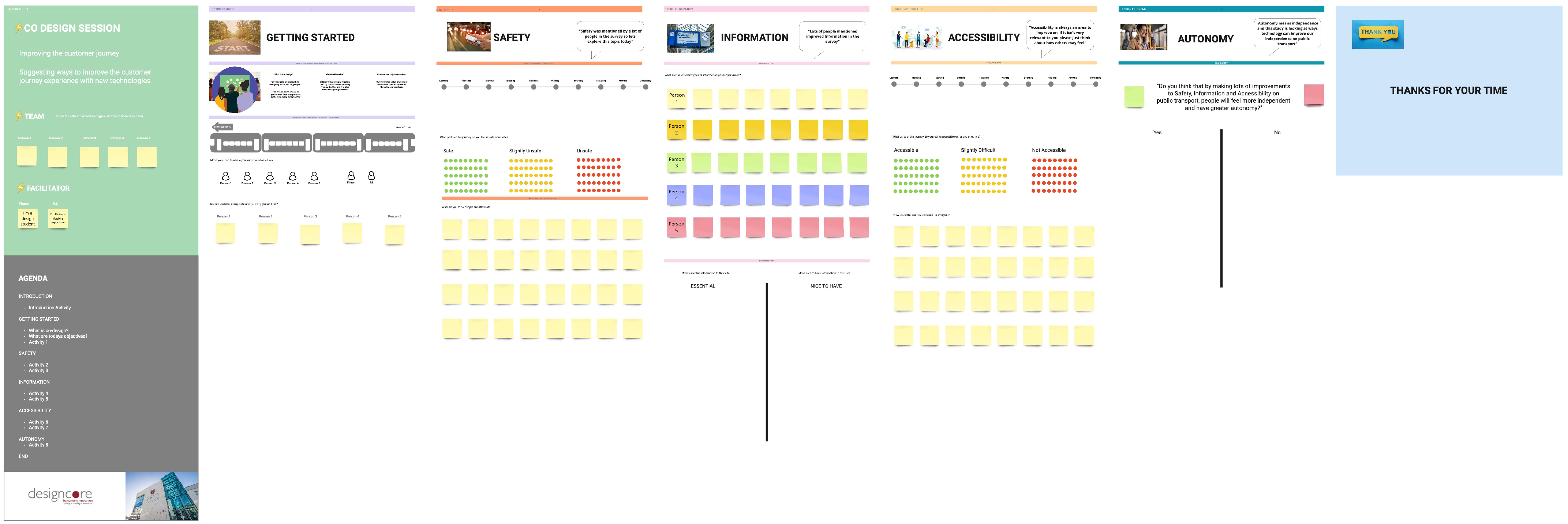 Sustainability 16 08741 g004 Sustainability 16 08741 g004