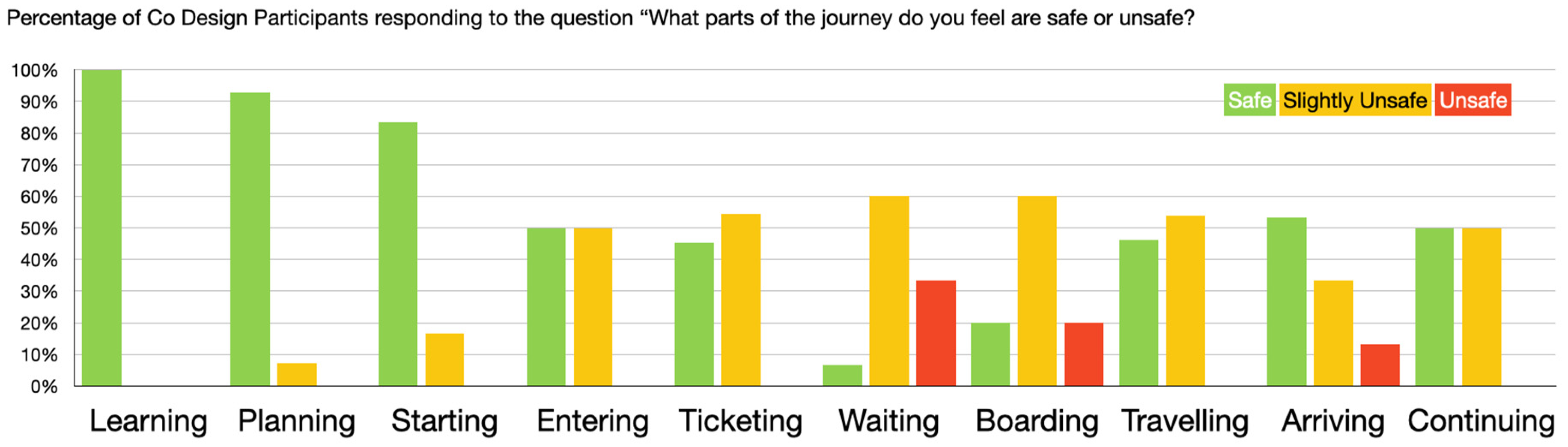 Sustainability 16 08741 g006 Sustainability 16 08741 g006
