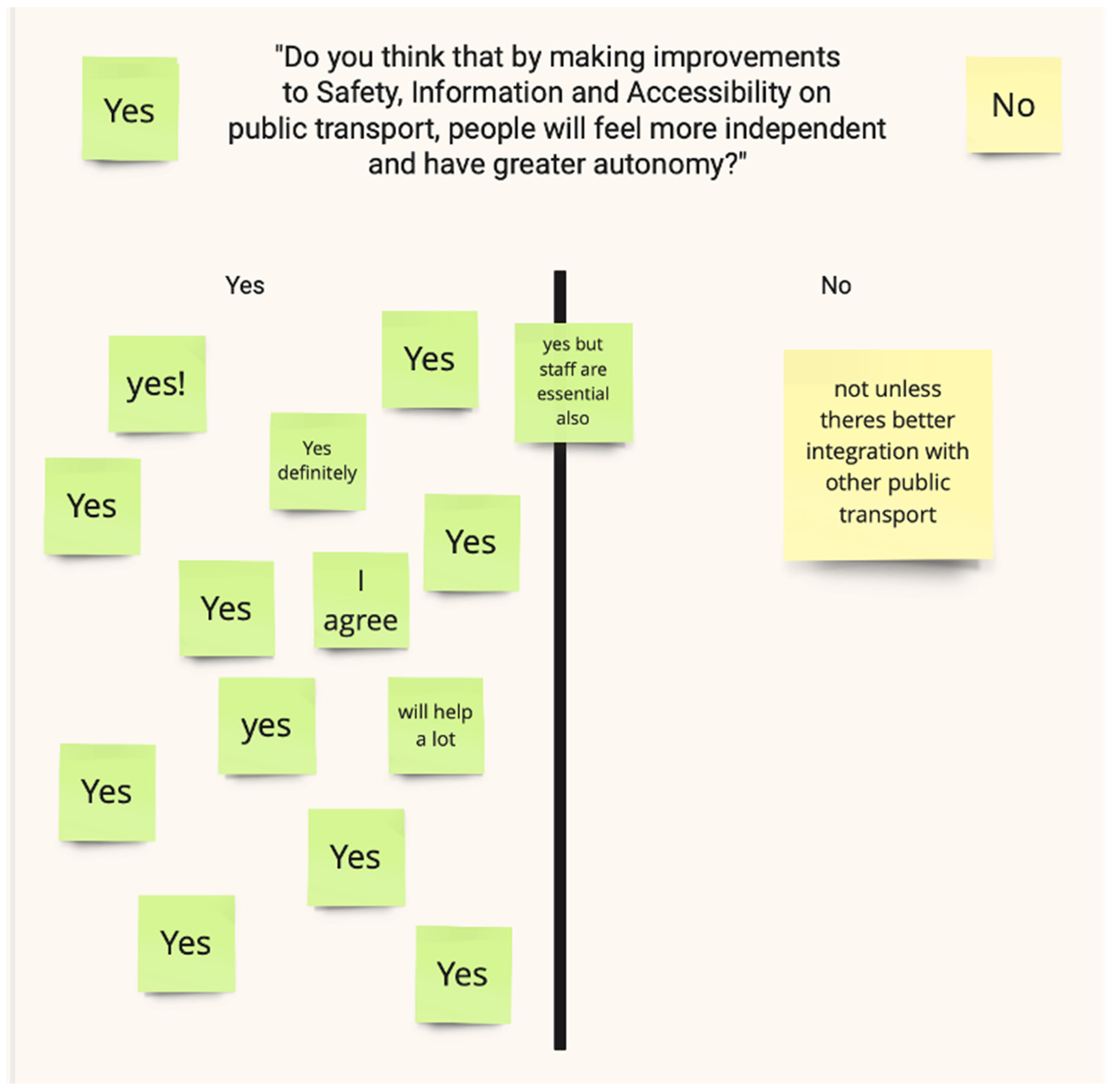 Sustainability 16 08741 g014 Sustainability 16 08741 g014