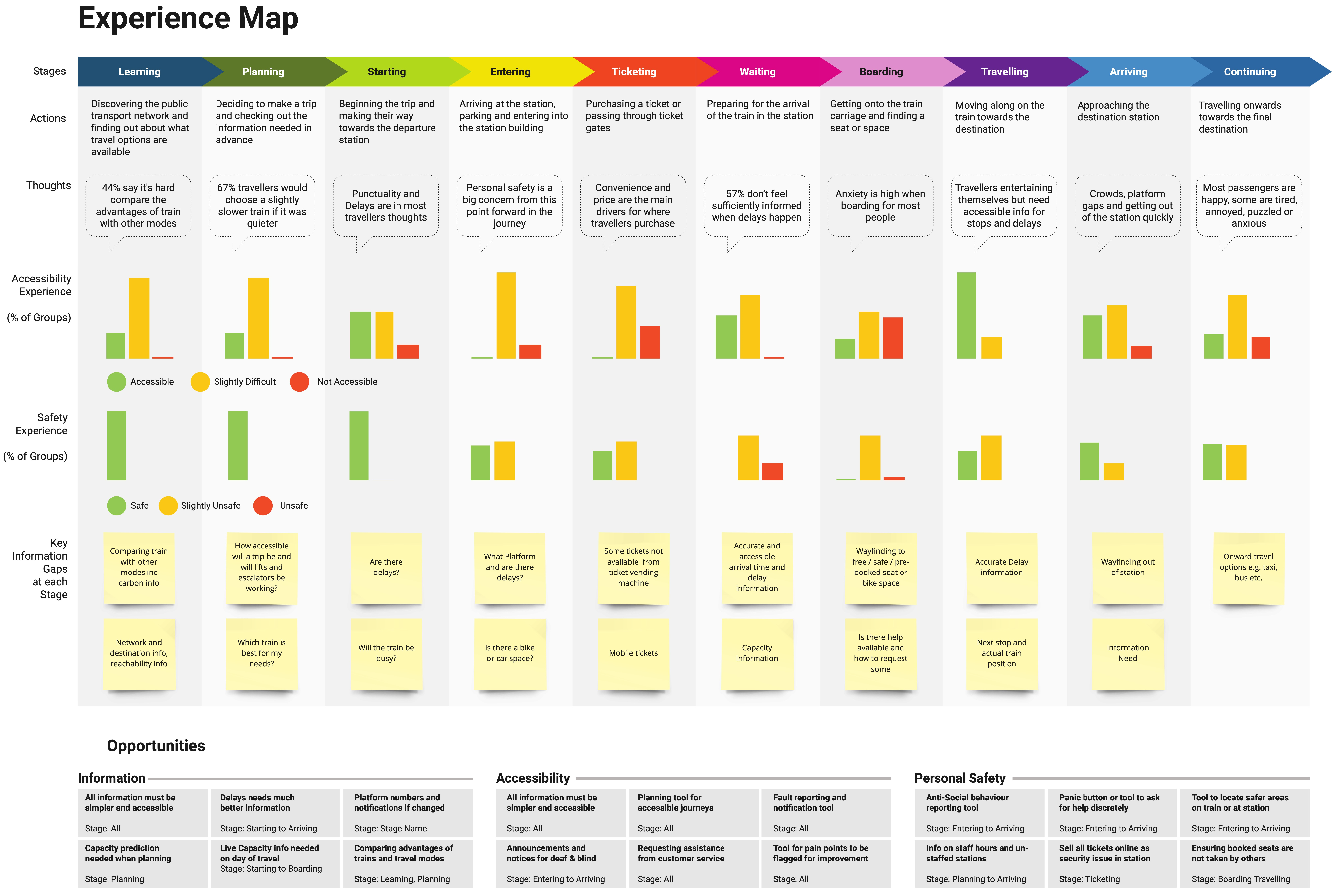 Sustainability 16 08741 g015 Sustainability 16 08741 g015