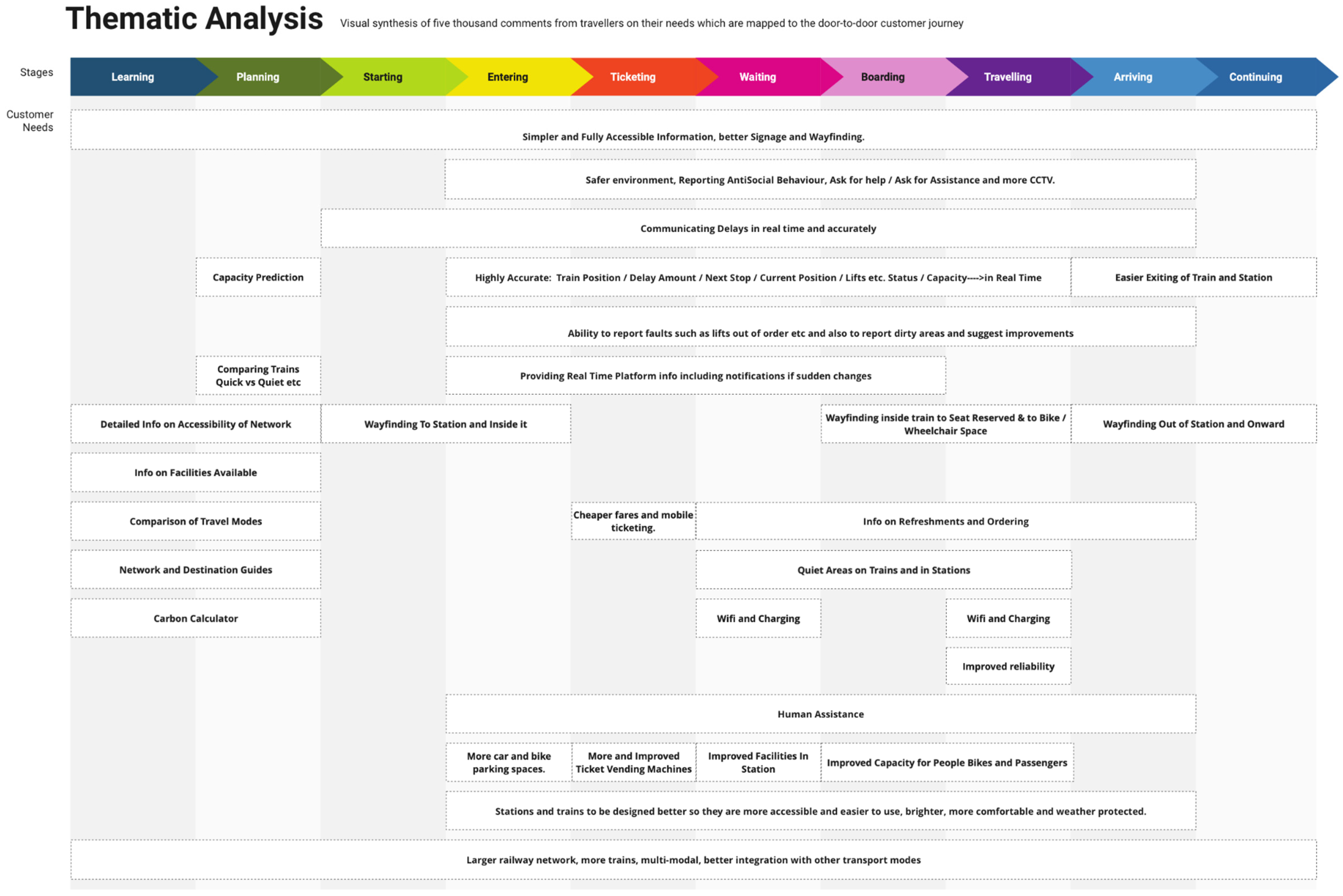 Sustainability 16 08741 g016 Sustainability 16 08741 g016