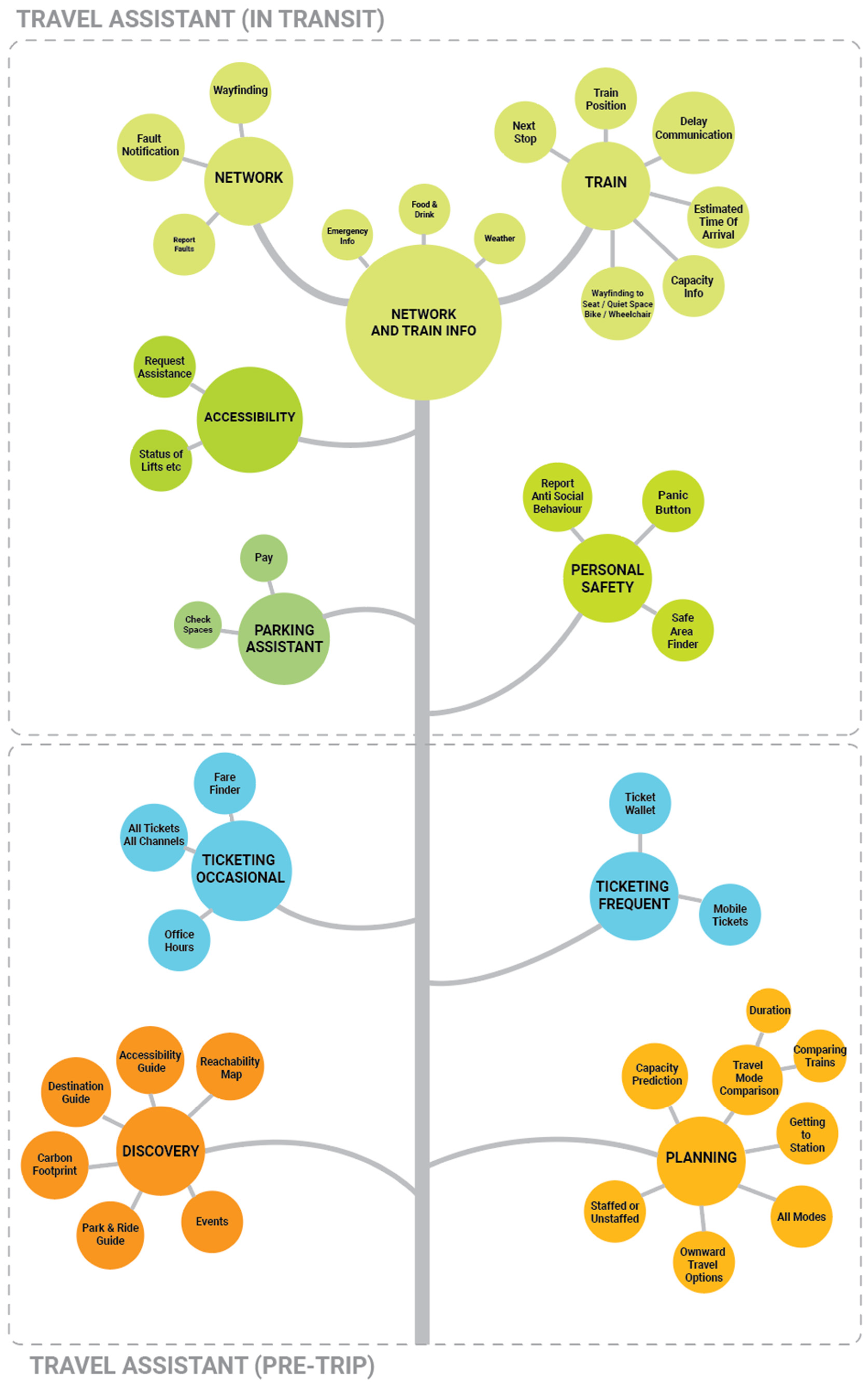 Sustainability 16 08741 g017 Sustainability 16 08741 g017