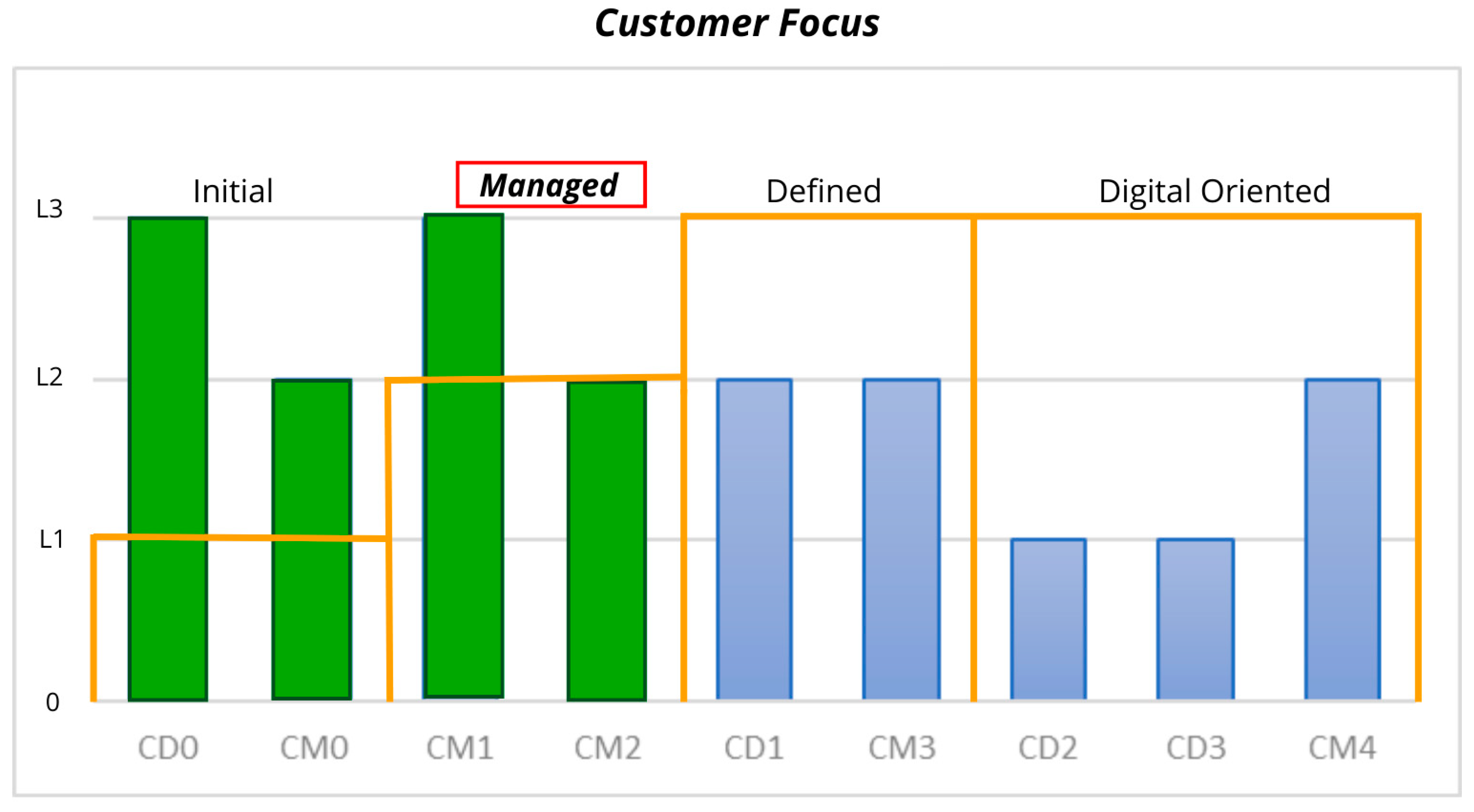 Sustainability 16 08745 g009