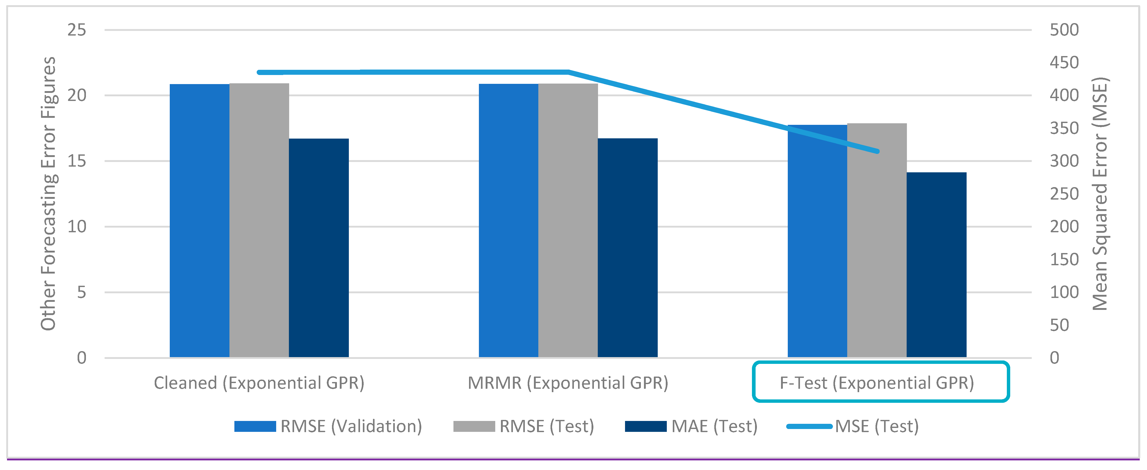 Sustainability 16 08752 g008
