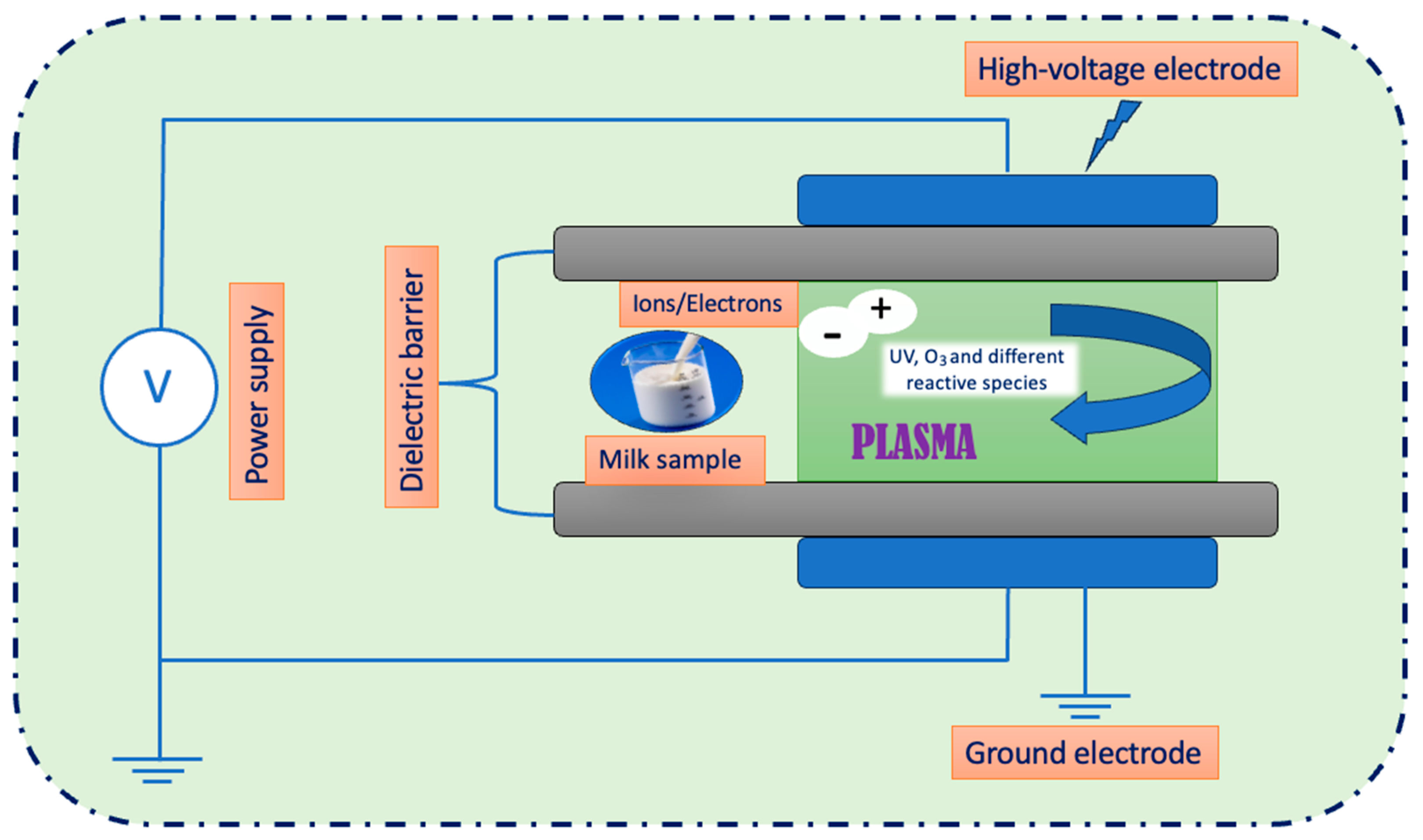 Sustainability 16 08754 g001