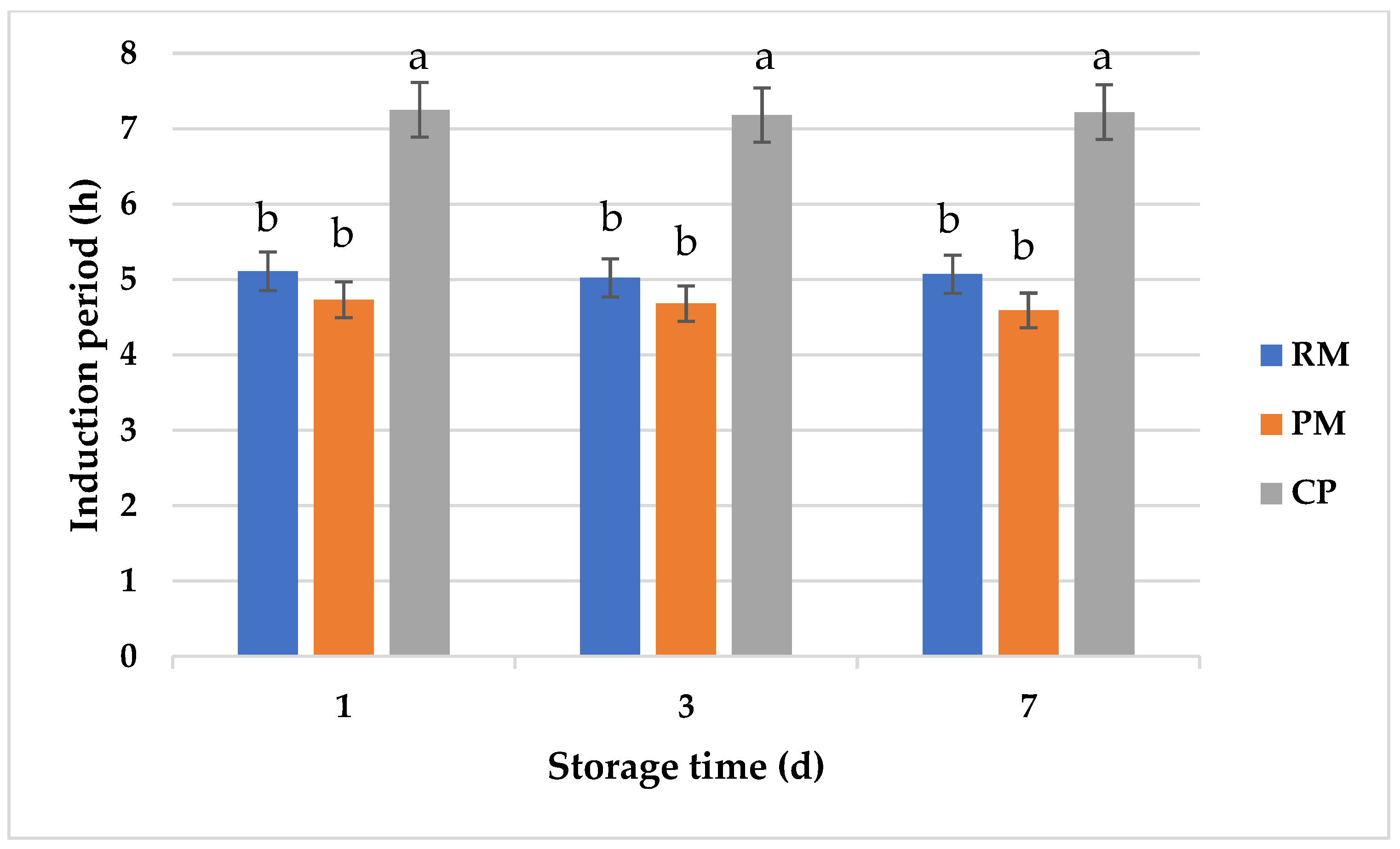 Sustainability 16 08754 g004