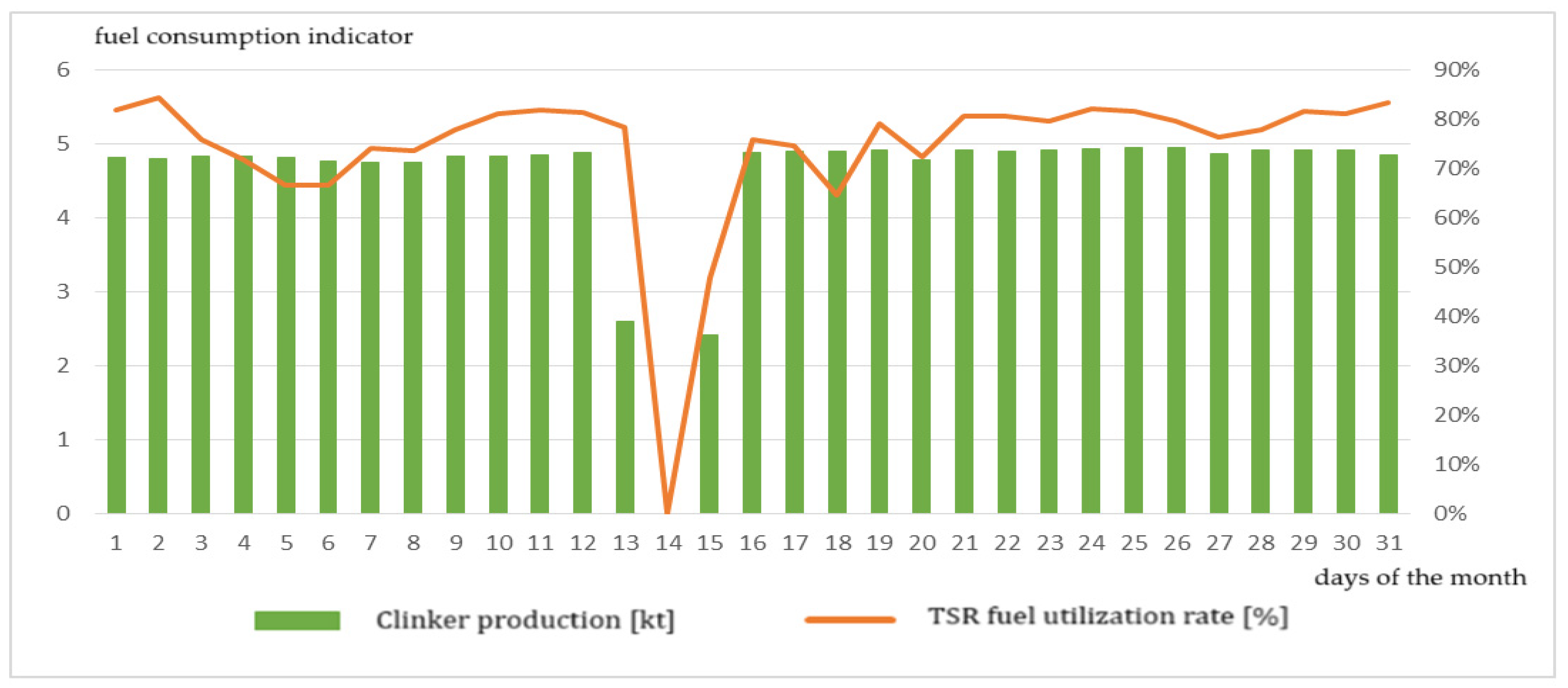 Sustainability 16 08762 g003