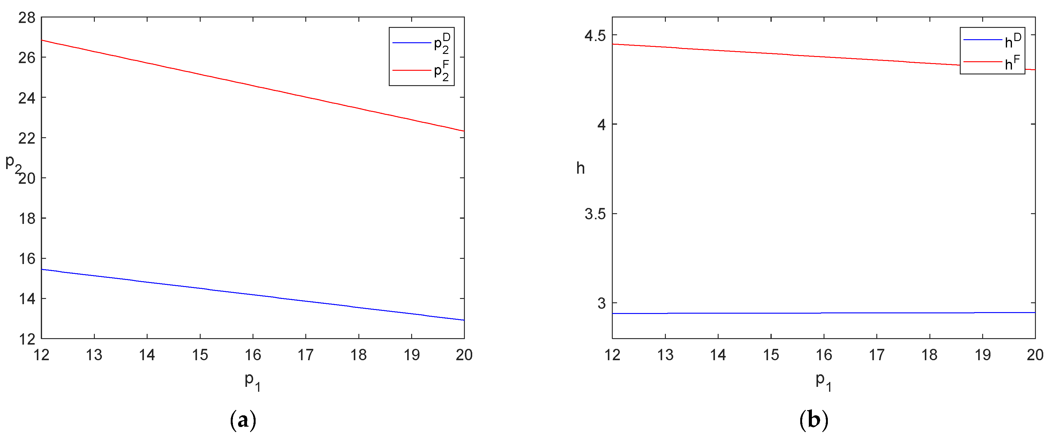 Sustainability 16 08765 g003