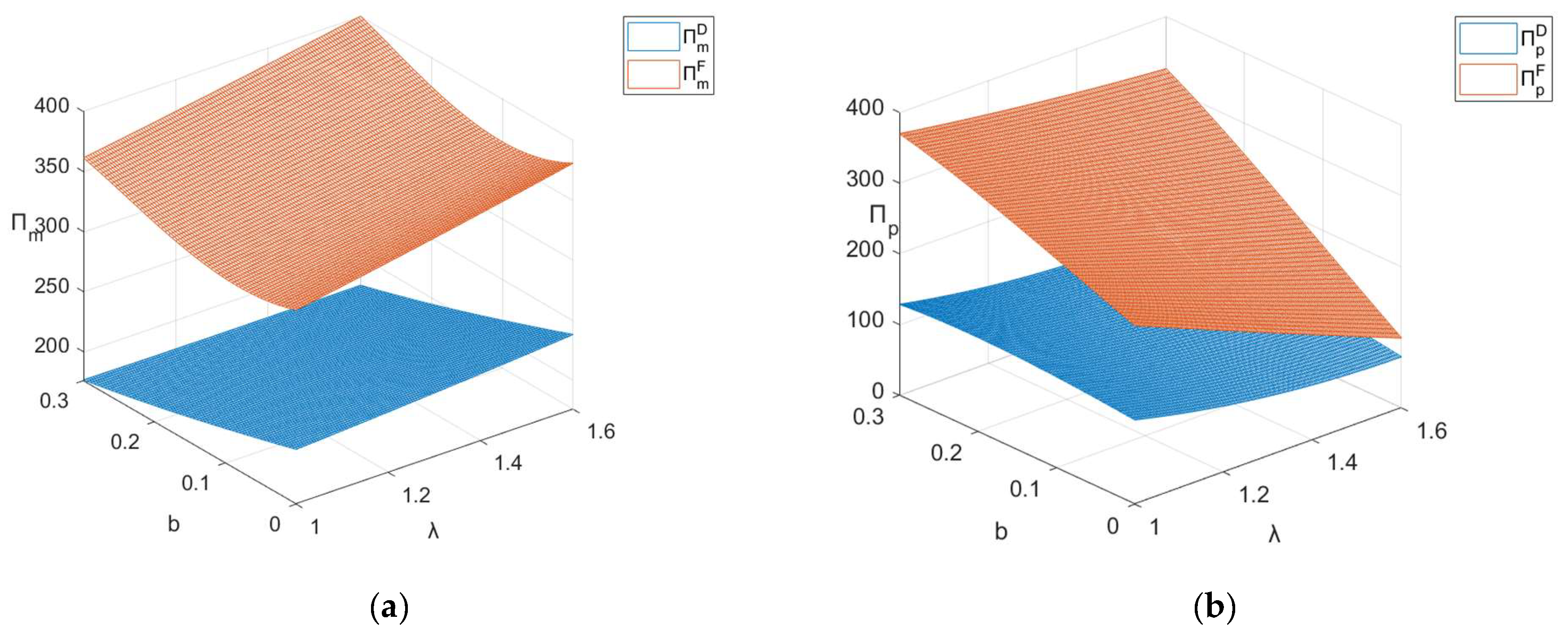Sustainability 16 08765 g011